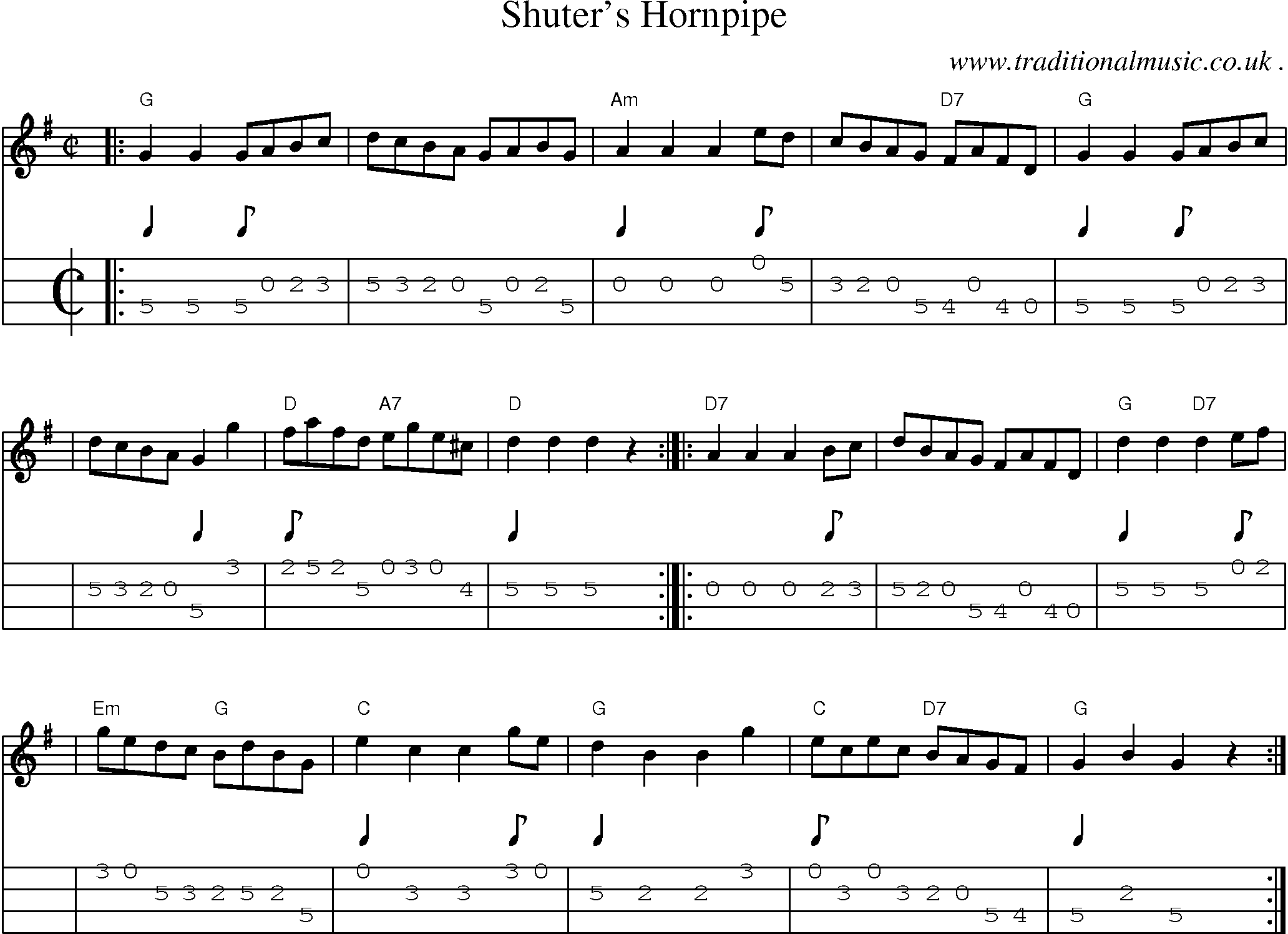 Sheet-music  score, Chords and Mandolin Tabs for Shuters Hornpipe