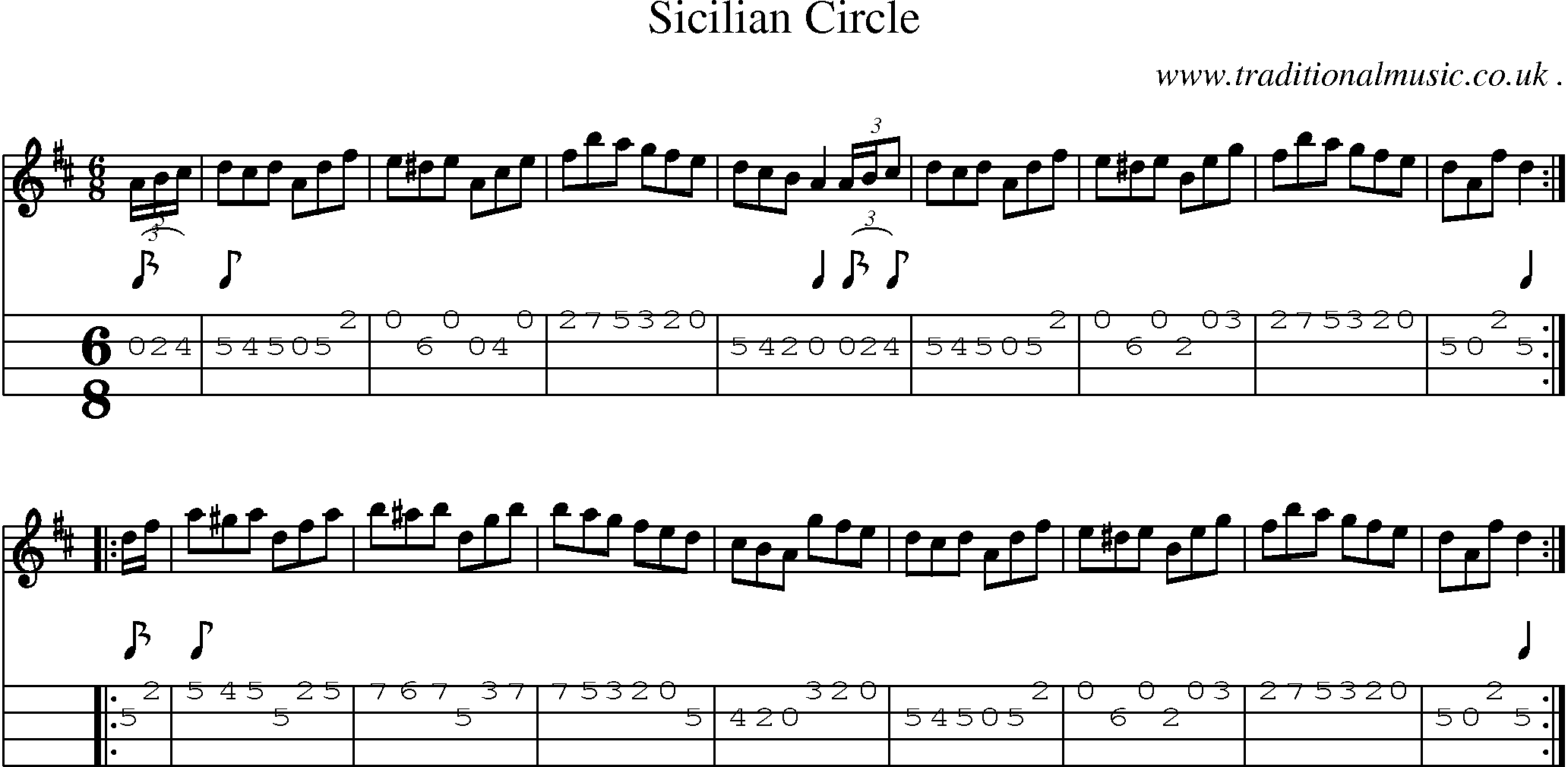 Sheet-music  score, Chords and Mandolin Tabs for Sicilian Circle