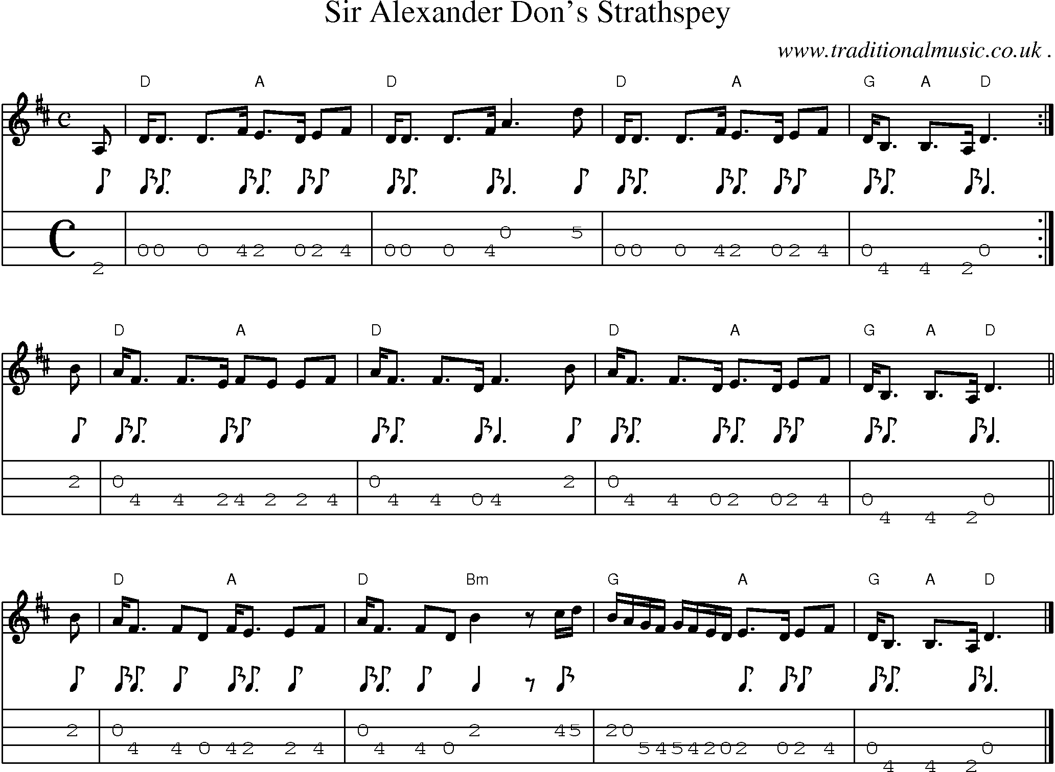 Sheet-music  score, Chords and Mandolin Tabs for Sir Alexander Dons Strathspey