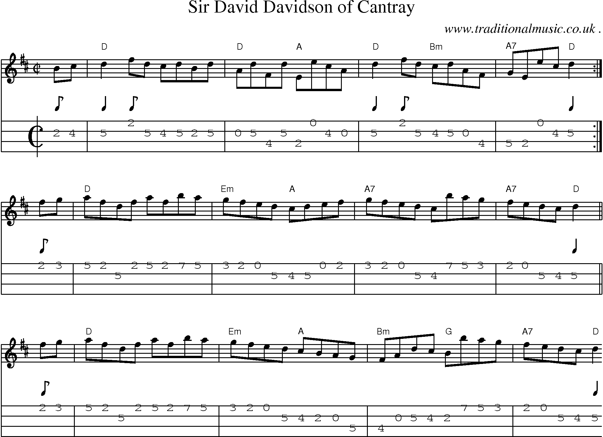 Sheet-music  score, Chords and Mandolin Tabs for Sir David Davidson Of Cantray
