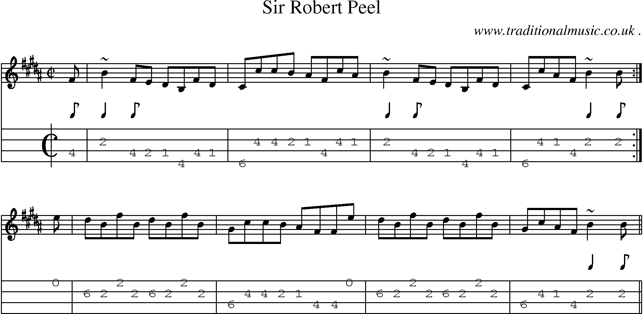 Sheet-music  score, Chords and Mandolin Tabs for Sir Robert Peel