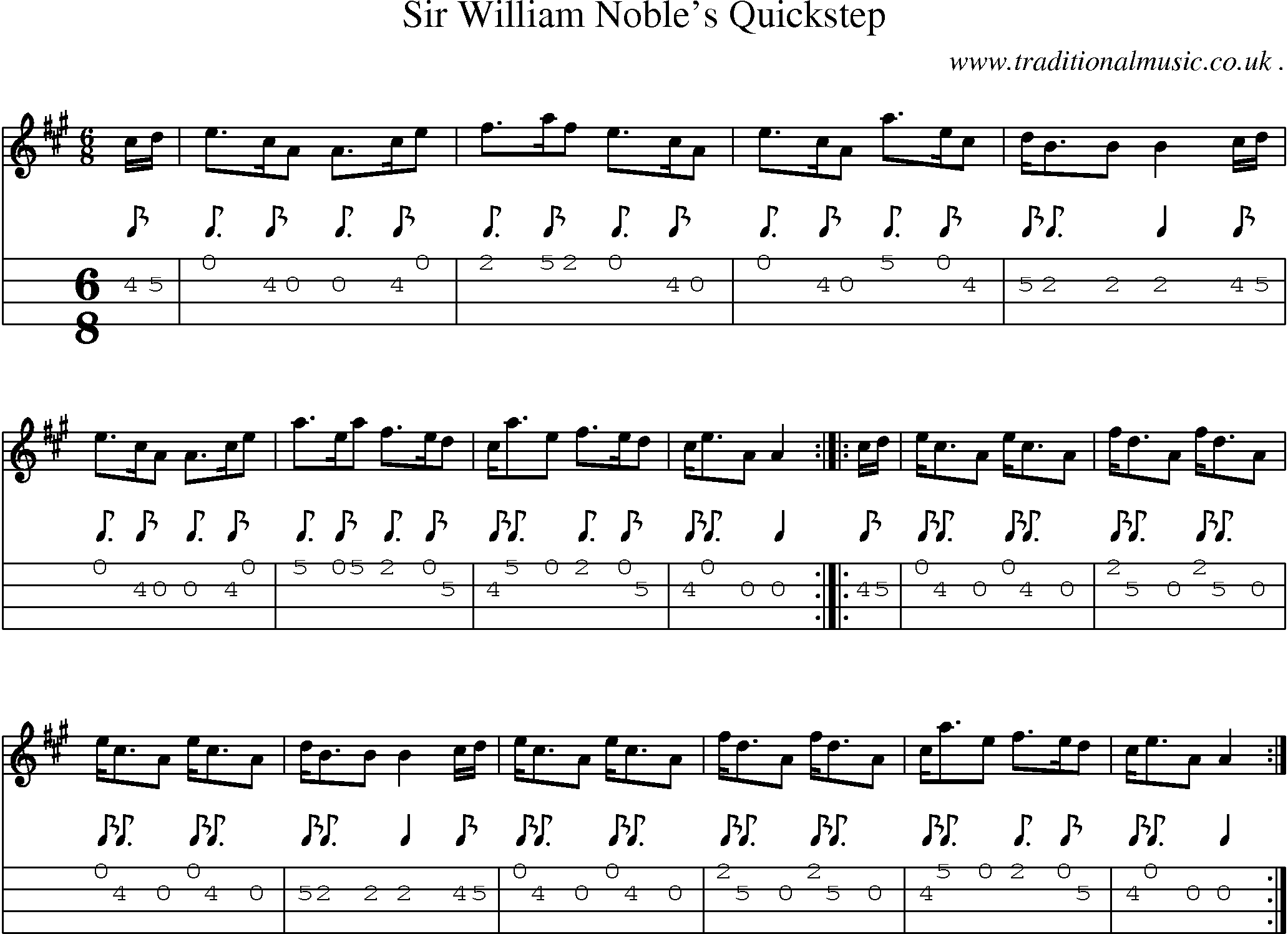 Sheet-music  score, Chords and Mandolin Tabs for Sir William Nobles Quickstep