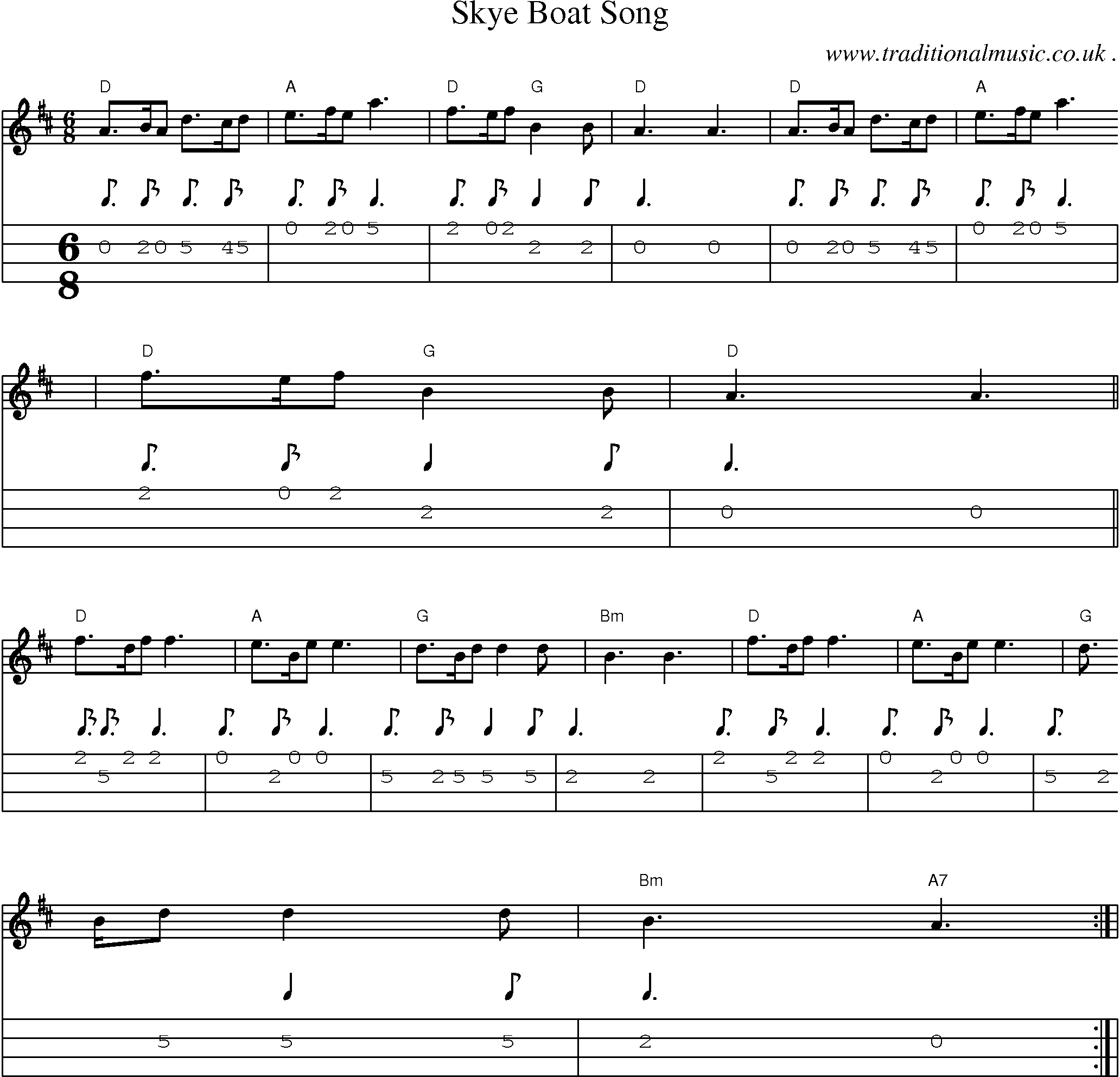 Sheet-music  score, Chords and Mandolin Tabs for Skye Boat Song