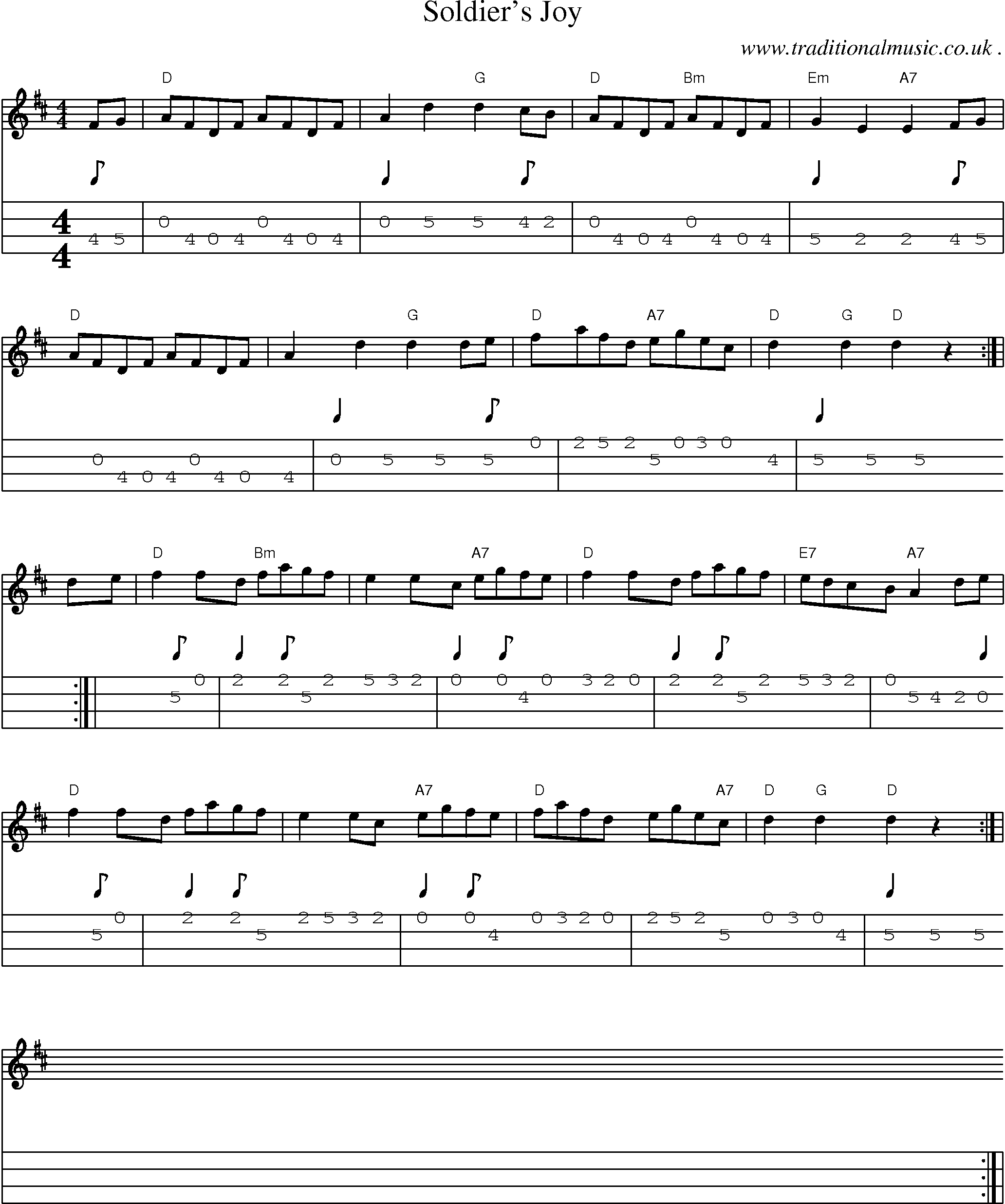 Sheet-music  score, Chords and Mandolin Tabs for Soldiers Joy
