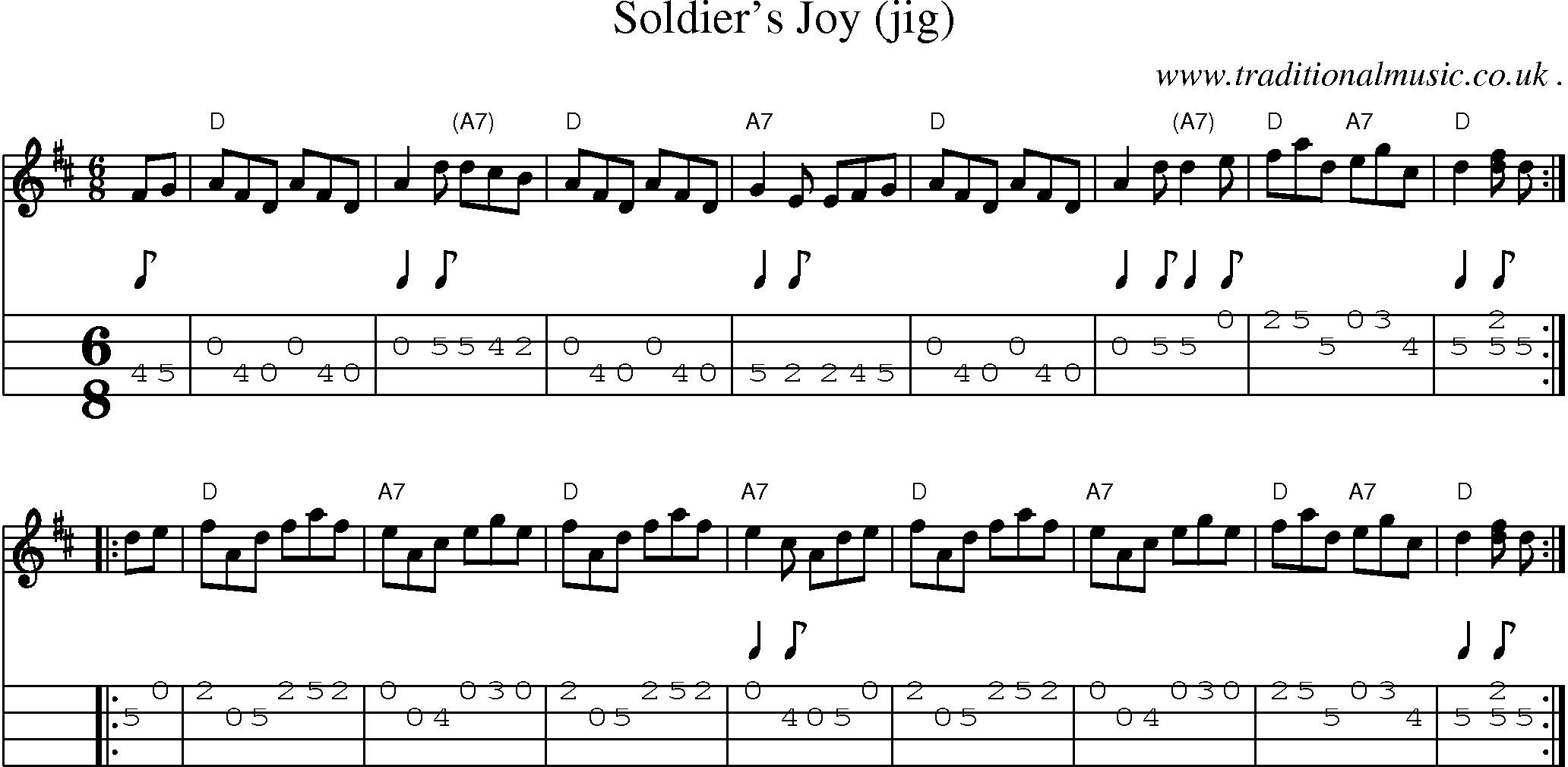 Sheet-music  score, Chords and Mandolin Tabs for Soldiers Joy Jig