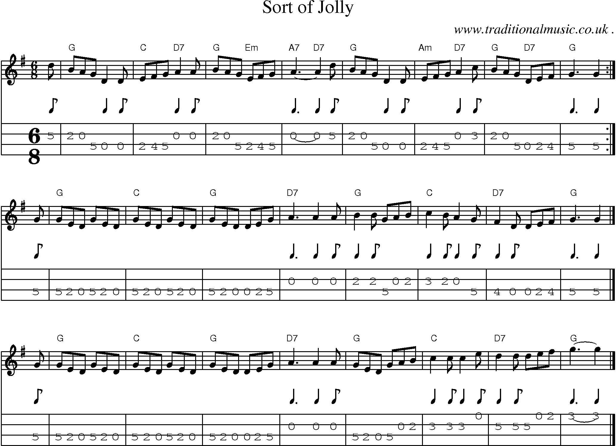 Sheet-music  score, Chords and Mandolin Tabs for Sort Of Jolly