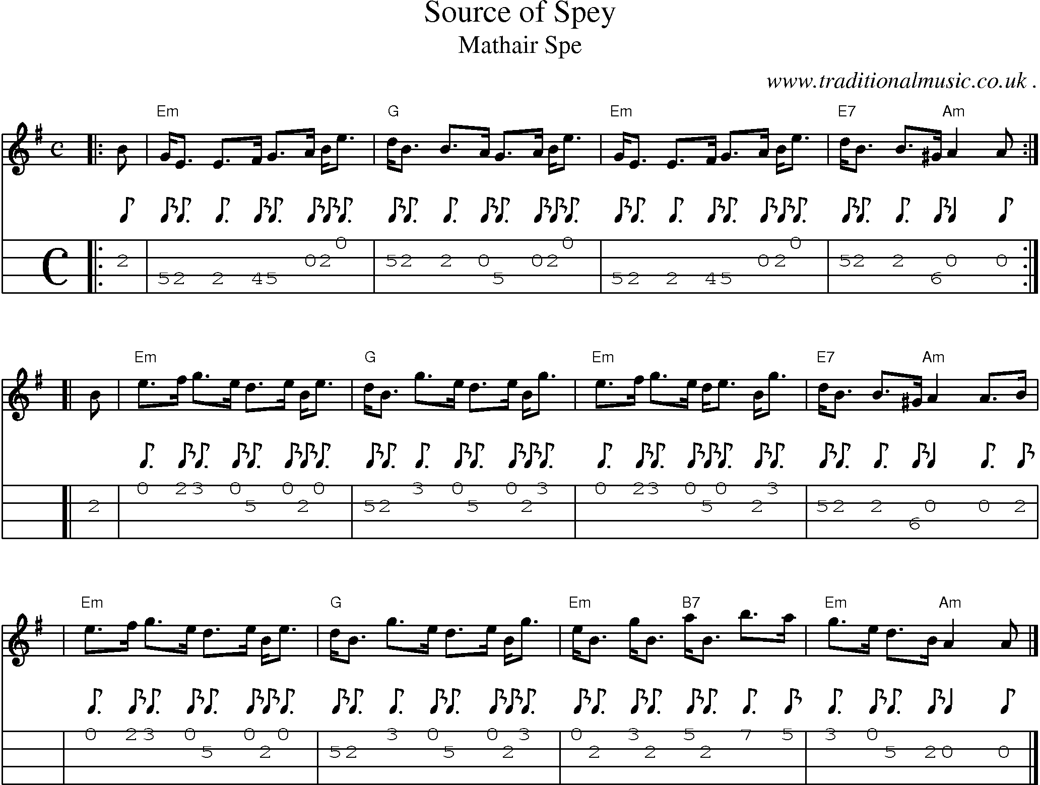 Sheet-music  score, Chords and Mandolin Tabs for Source Of Spey