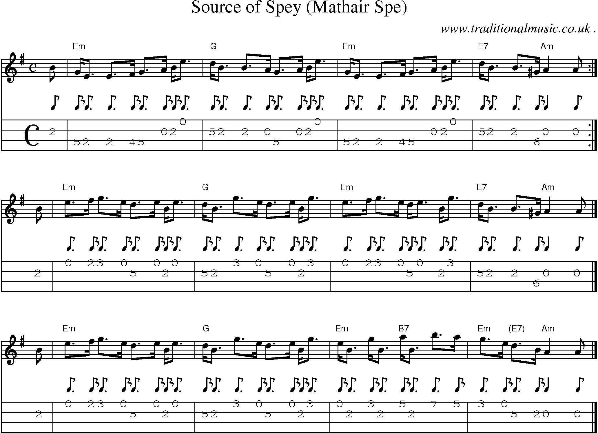 Sheet-music  score, Chords and Mandolin Tabs for Source Of Spey Mathair Spe