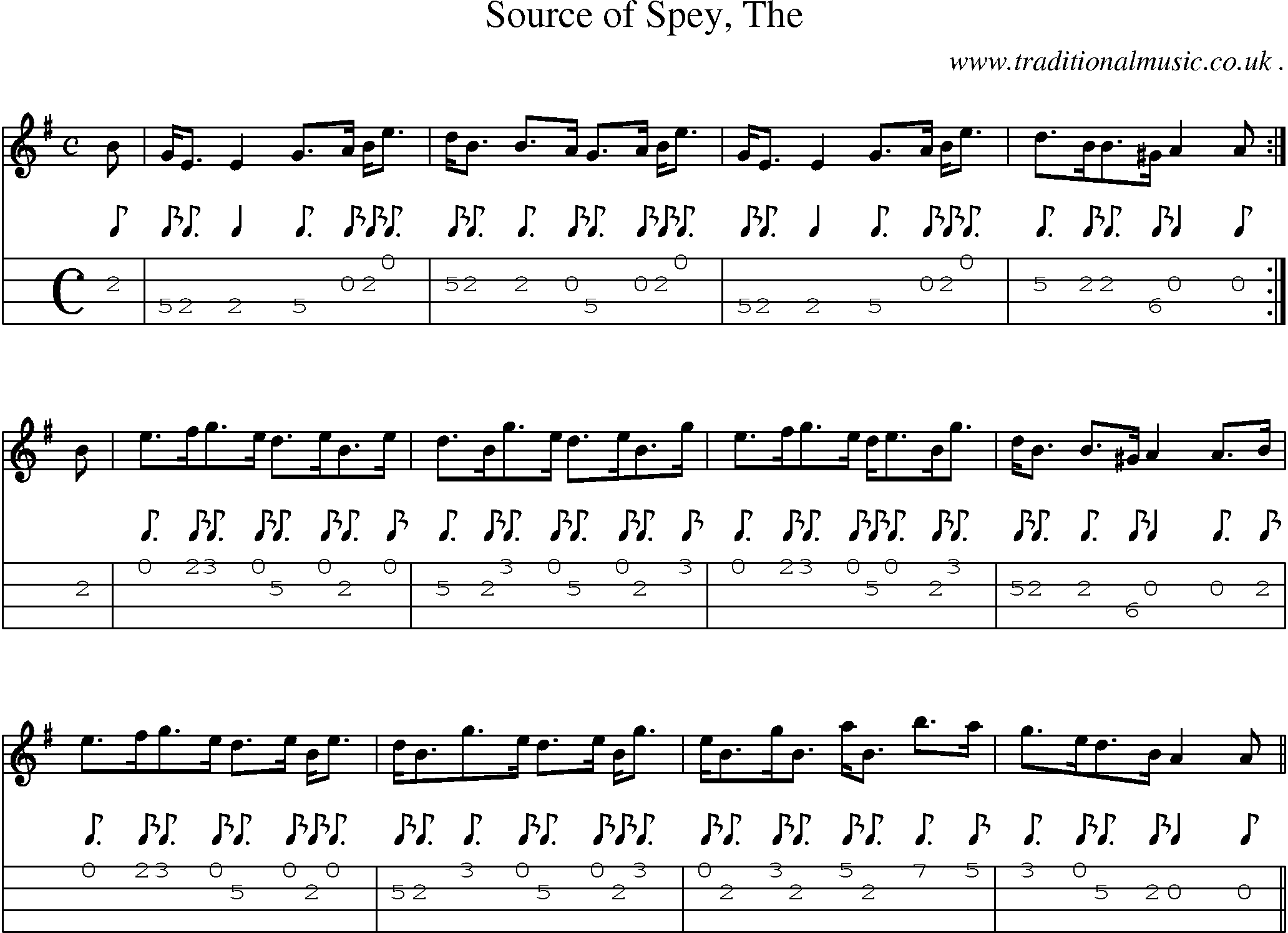 Sheet-music  score, Chords and Mandolin Tabs for Source Of Spey The