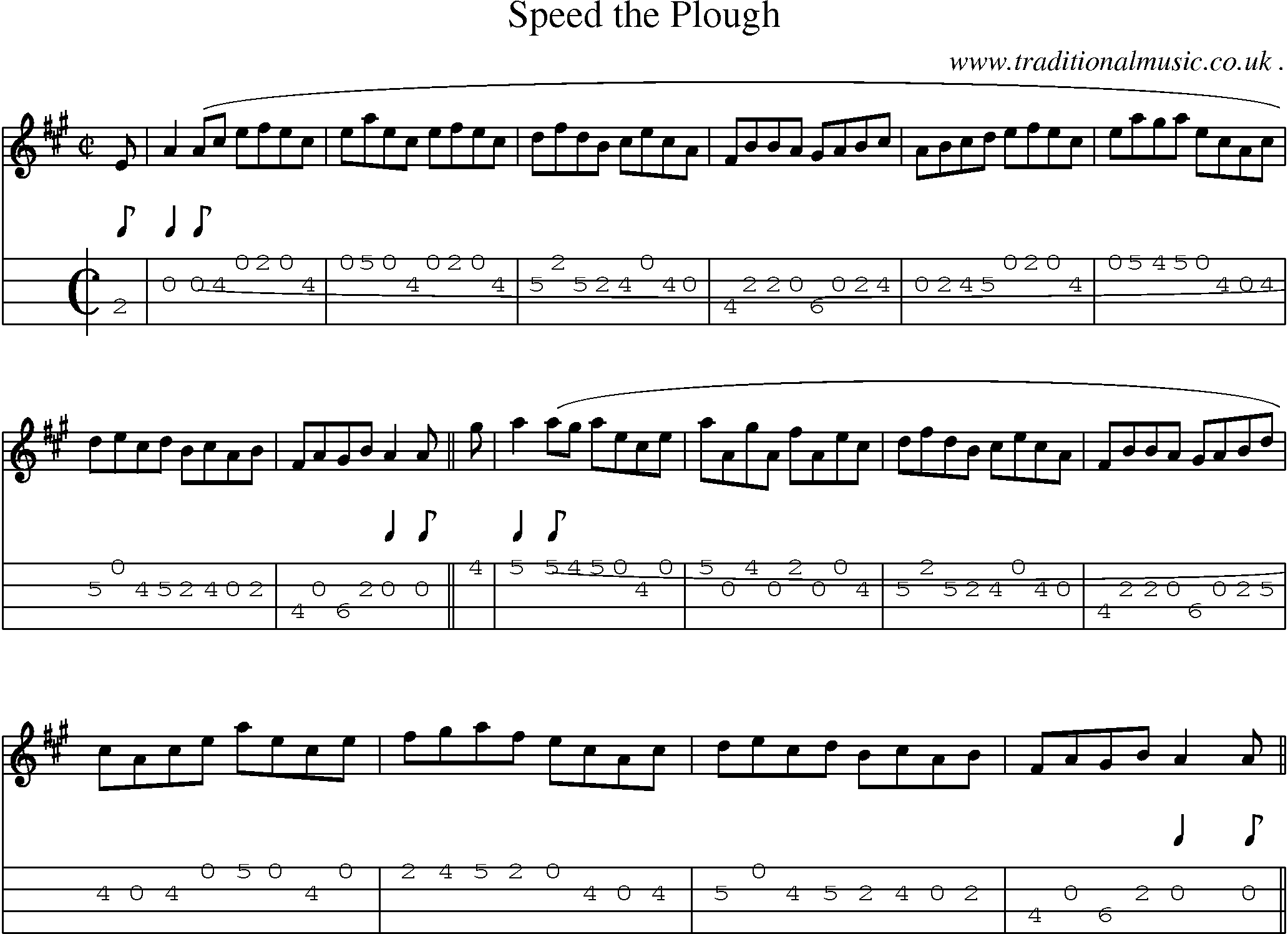 Sheet-music  score, Chords and Mandolin Tabs for Speed The Plough