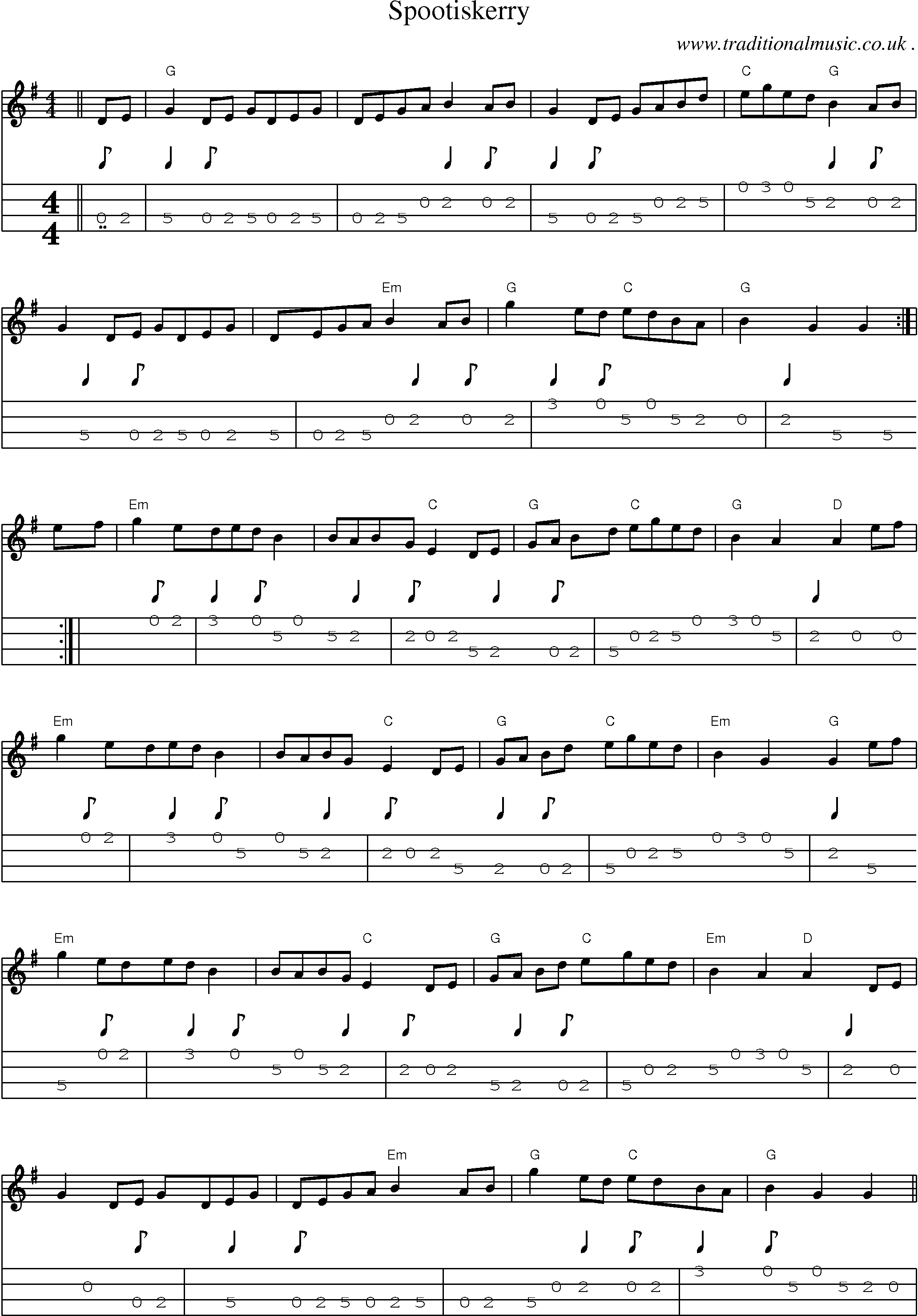 Sheet-music  score, Chords and Mandolin Tabs for Spootiskerry