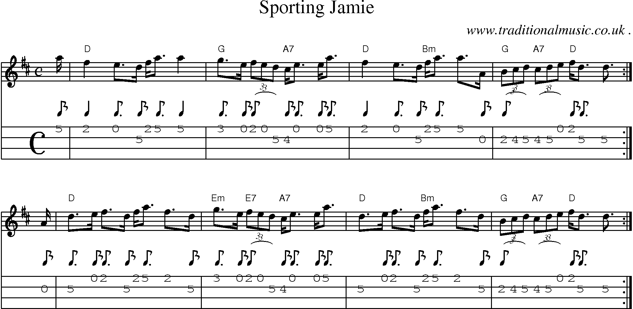 Sheet-music  score, Chords and Mandolin Tabs for Sporting Jamie