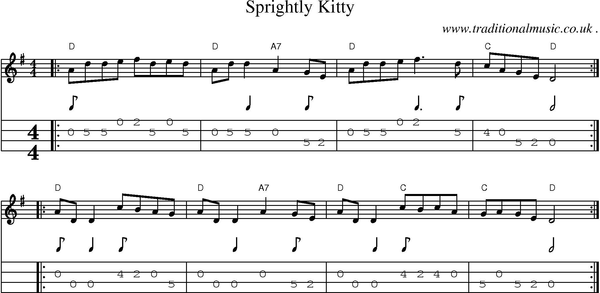 Sheet-music  score, Chords and Mandolin Tabs for Sprightly Kitty