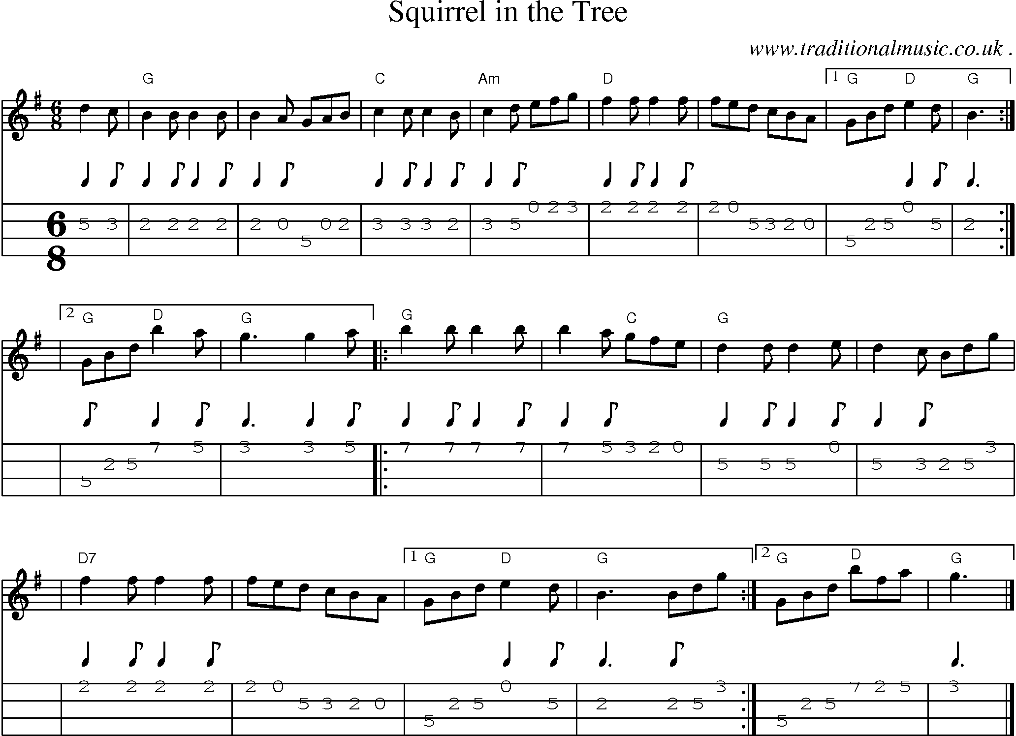 Sheet-music  score, Chords and Mandolin Tabs for Squirrel In The Tree