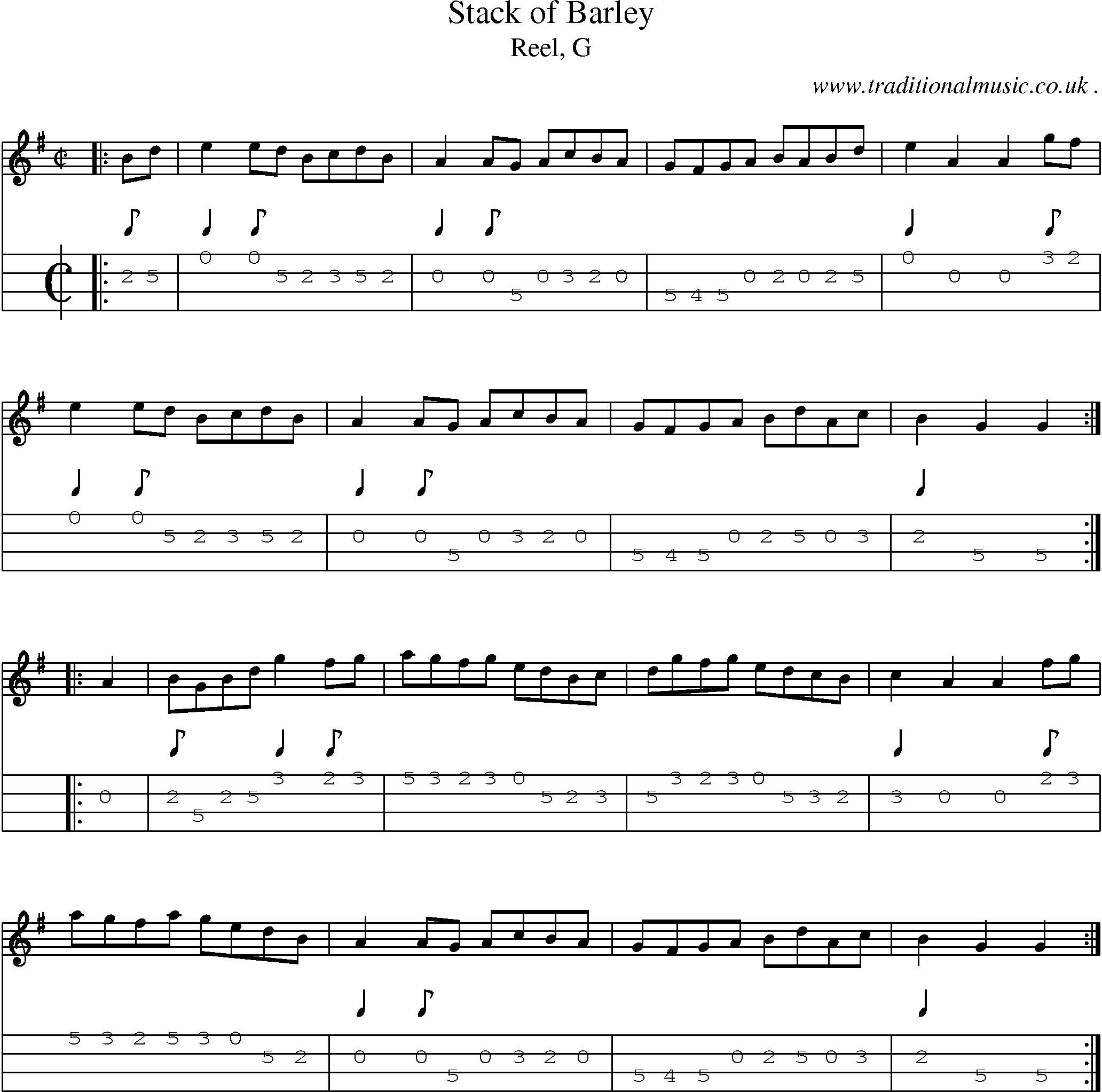 Sheet-music  score, Chords and Mandolin Tabs for Stack Of Barley