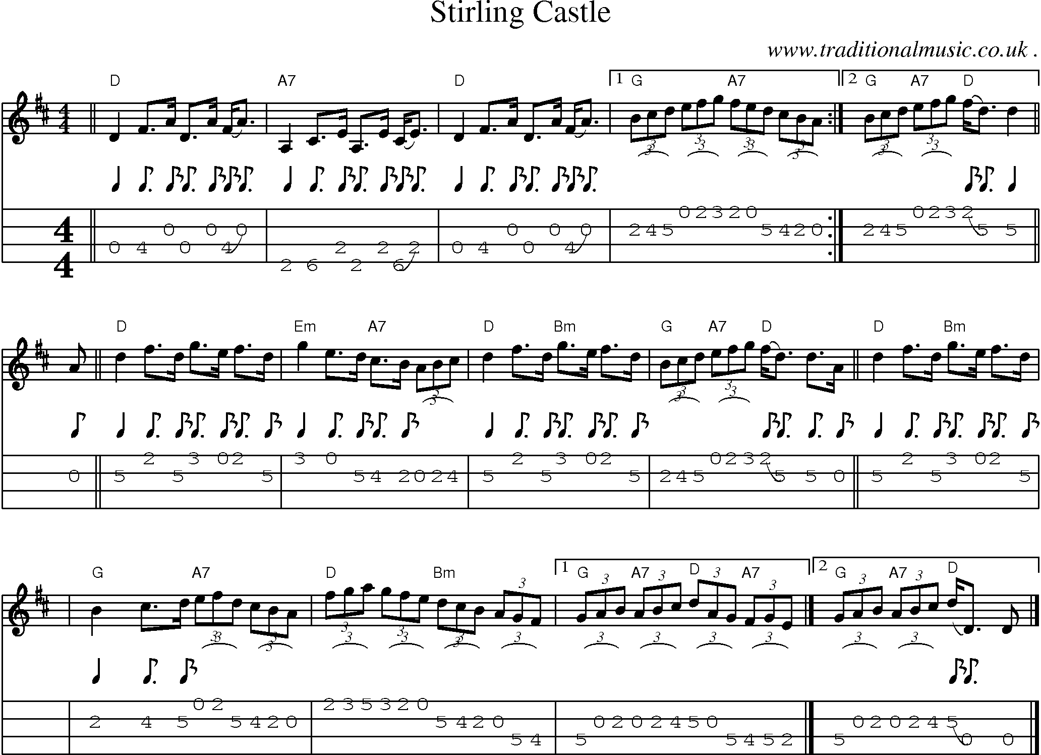 Sheet-music  score, Chords and Mandolin Tabs for Stirling Castle