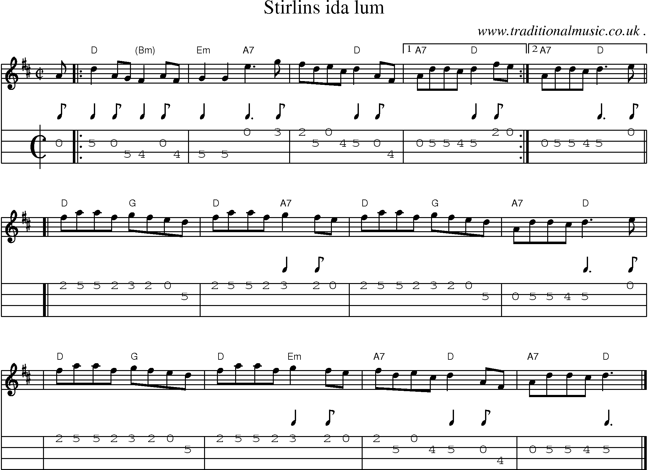 Sheet-music  score, Chords and Mandolin Tabs for Stirlins Ida Lum