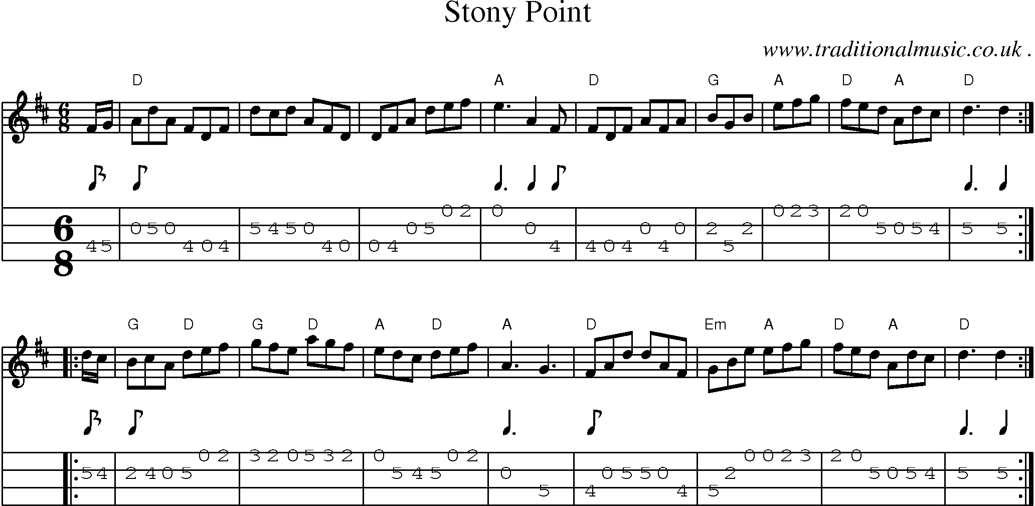 Sheet-music  score, Chords and Mandolin Tabs for Stony Point