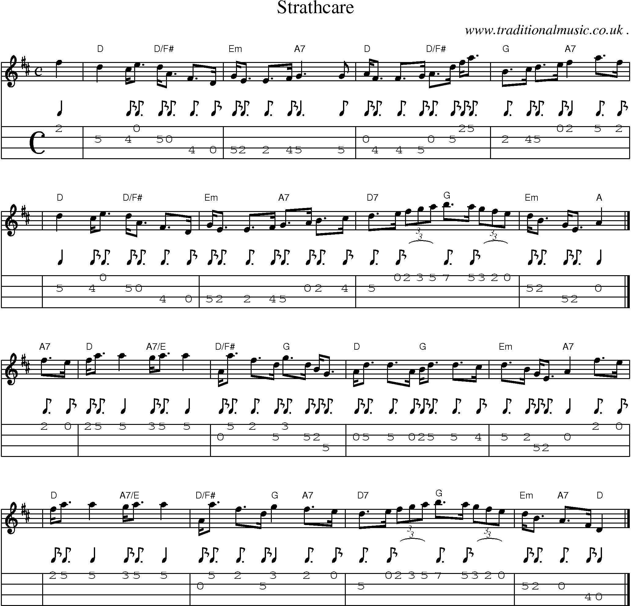 Sheet-music  score, Chords and Mandolin Tabs for Strathcare