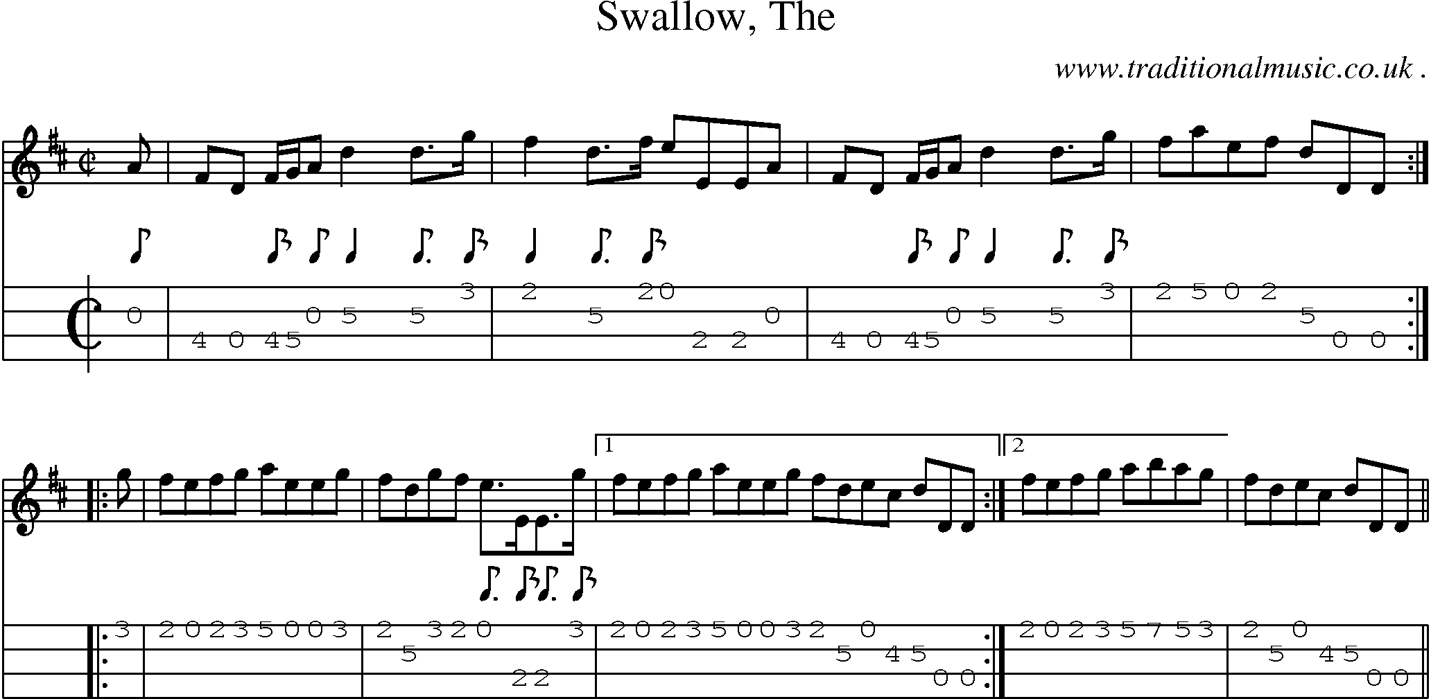 Sheet-music  score, Chords and Mandolin Tabs for Swallow The
