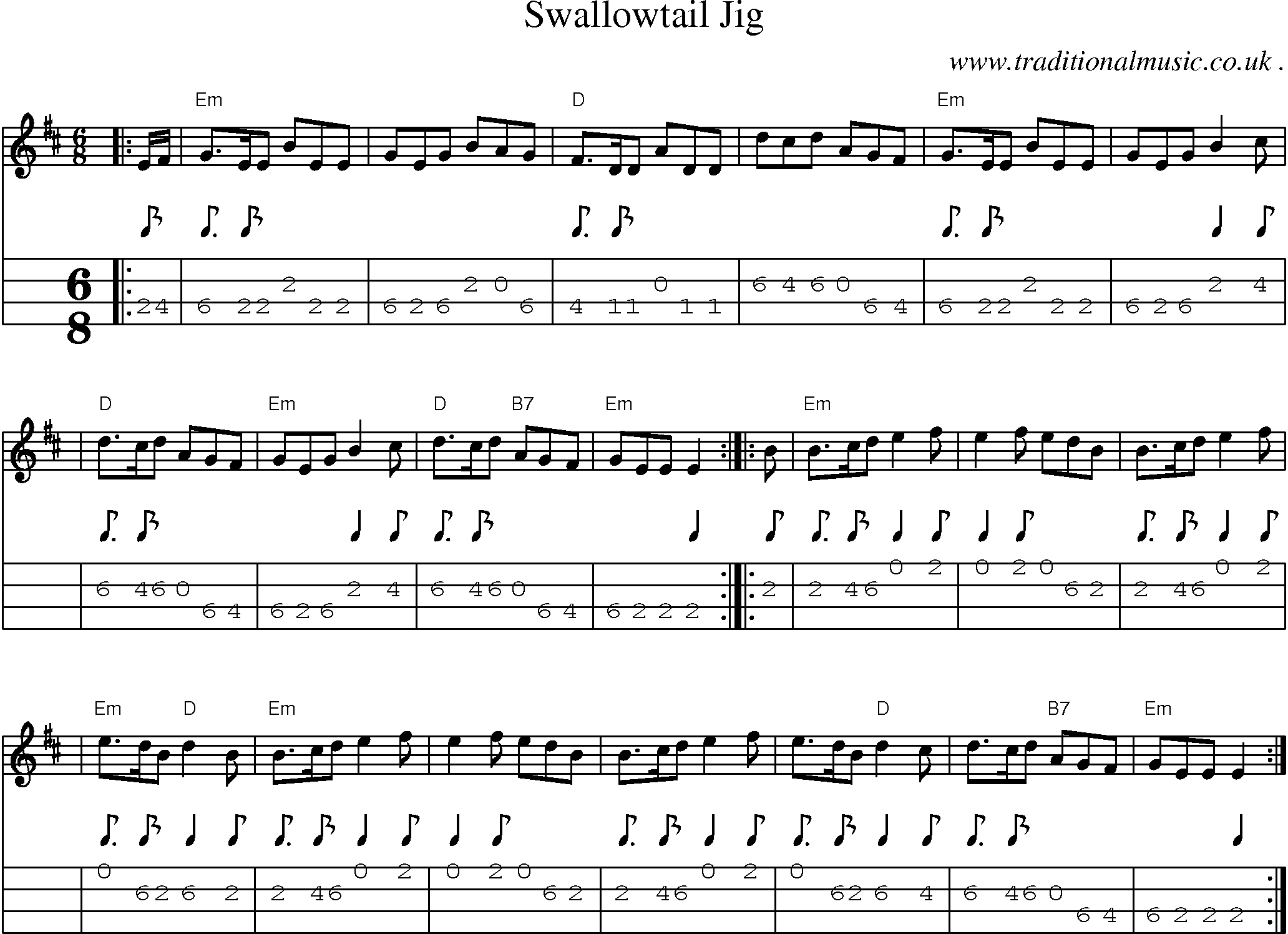Sheet-music  score, Chords and Mandolin Tabs for Swallowtail Jig