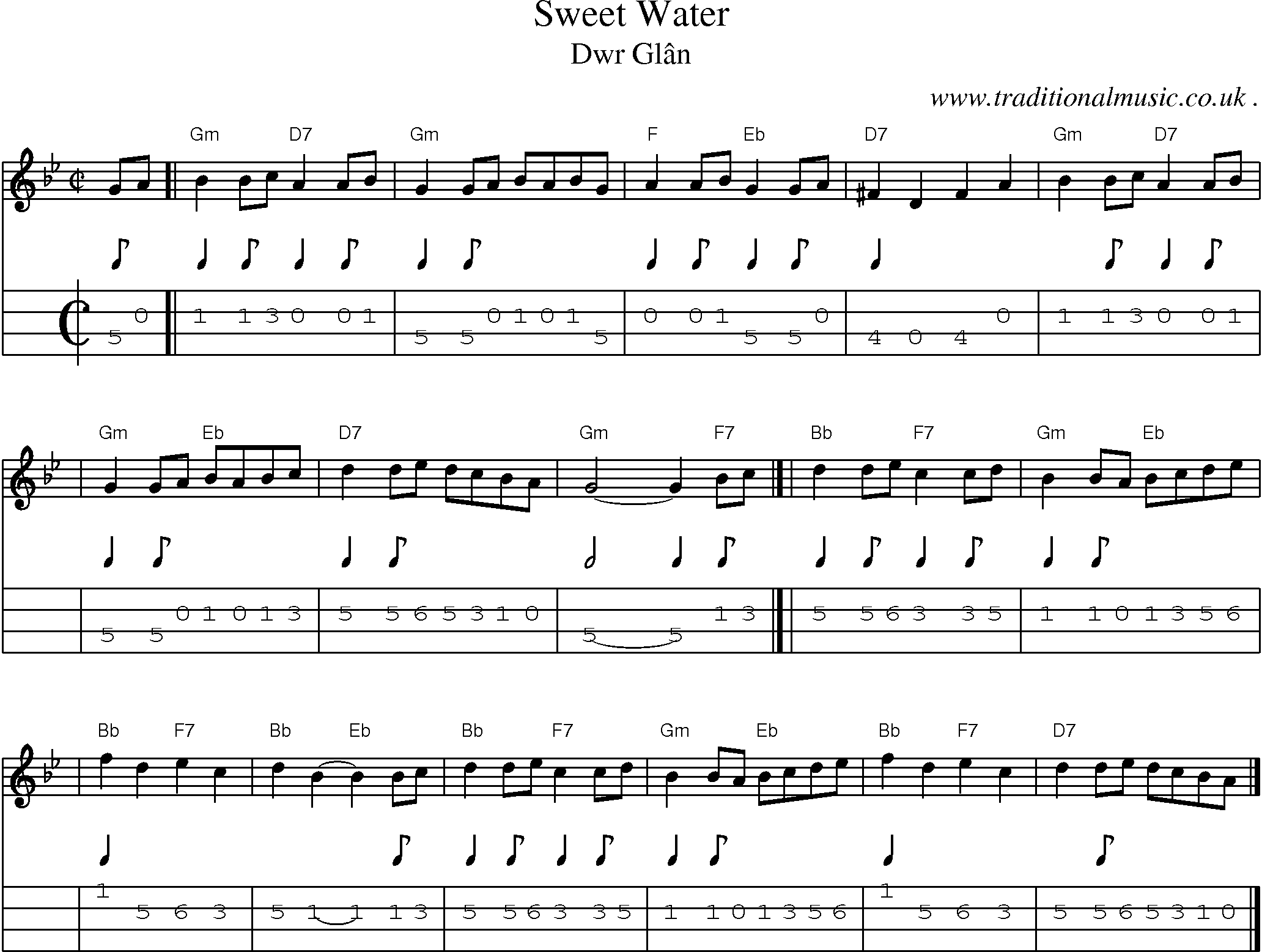 Sheet-music  score, Chords and Mandolin Tabs for Sweet Water