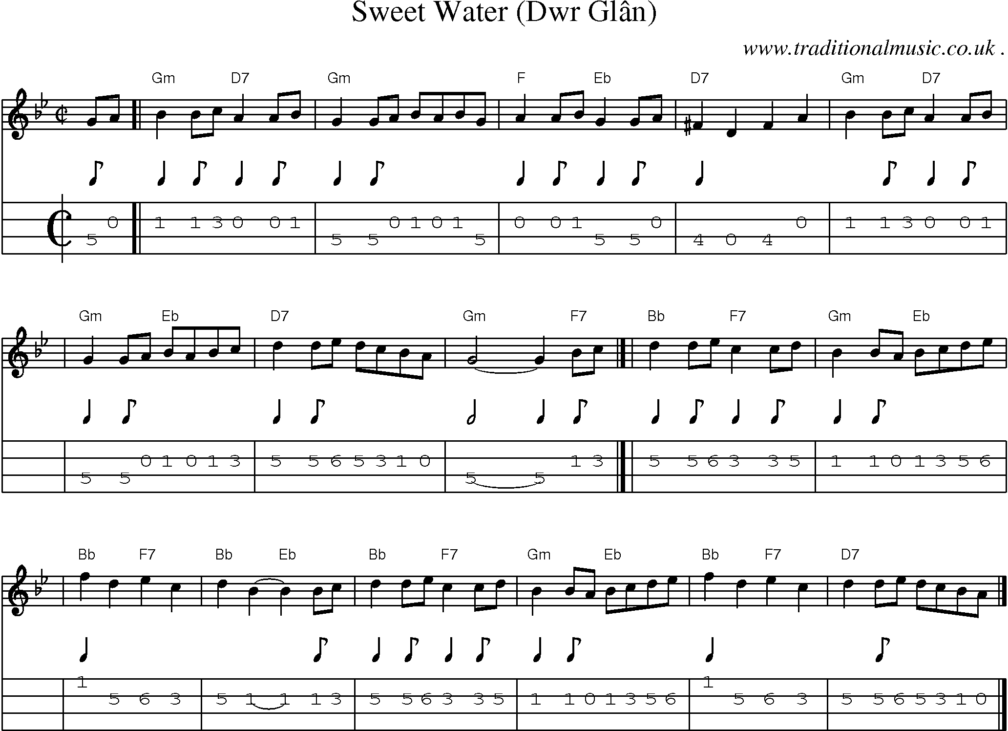 Sheet-music  score, Chords and Mandolin Tabs for Sweet Water Dwr Glan