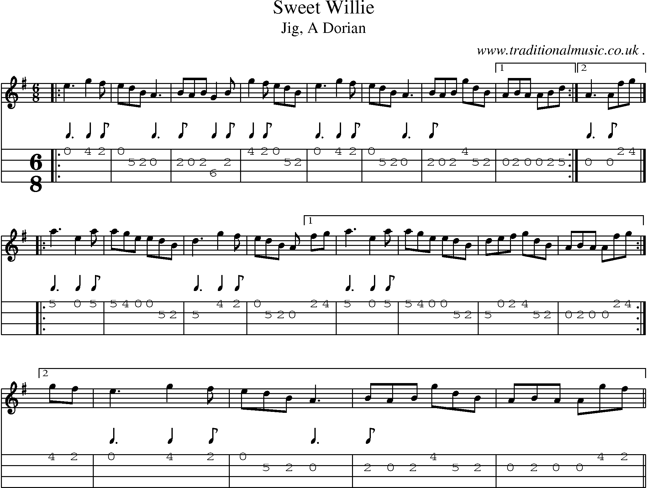 Sheet-music  score, Chords and Mandolin Tabs for Sweet Willie