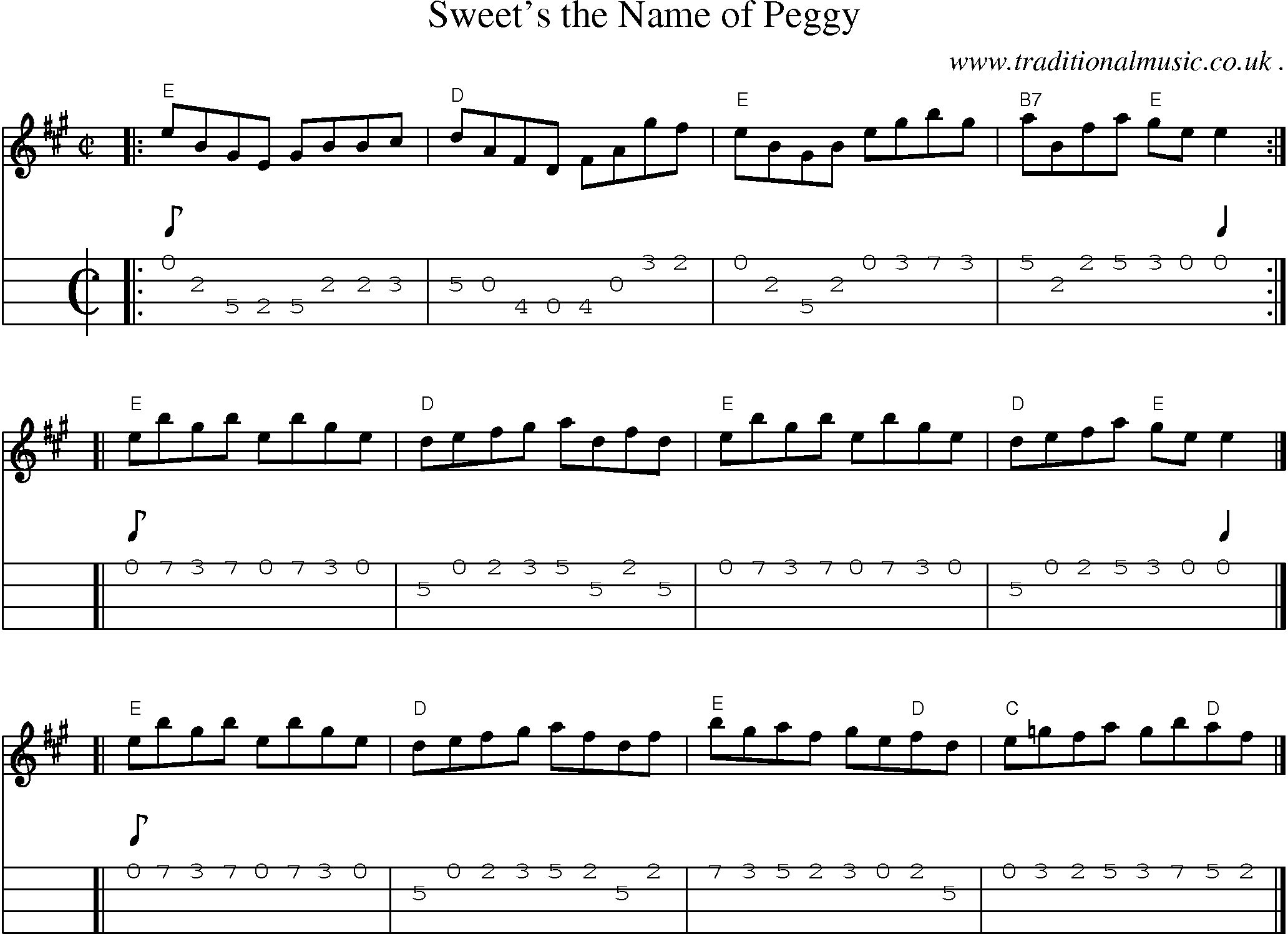 Sheet-music  score, Chords and Mandolin Tabs for Sweets The Name Of Peggy