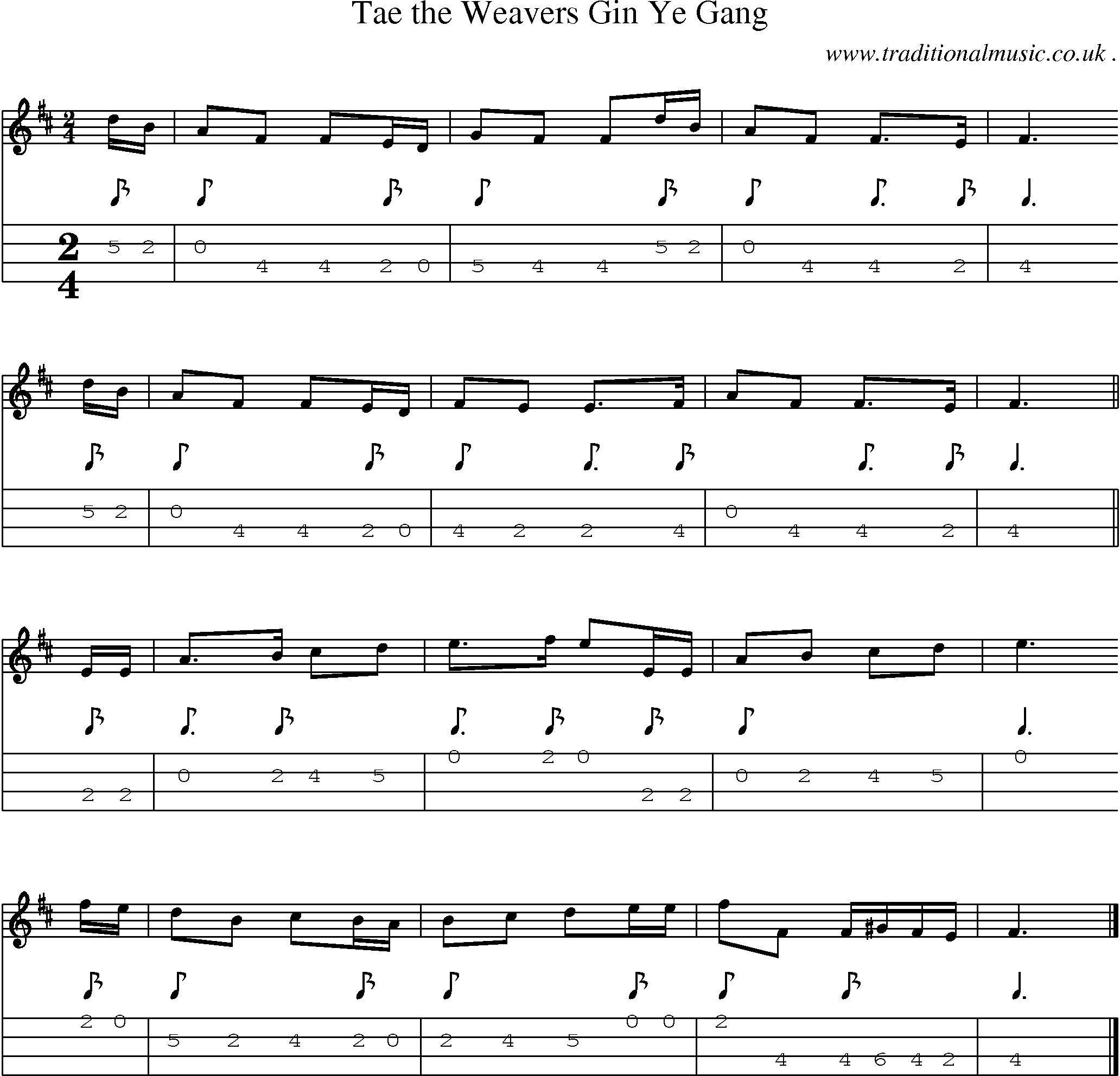 Sheet-music  score, Chords and Mandolin Tabs for Tae The Weavers Gin Ye Gang