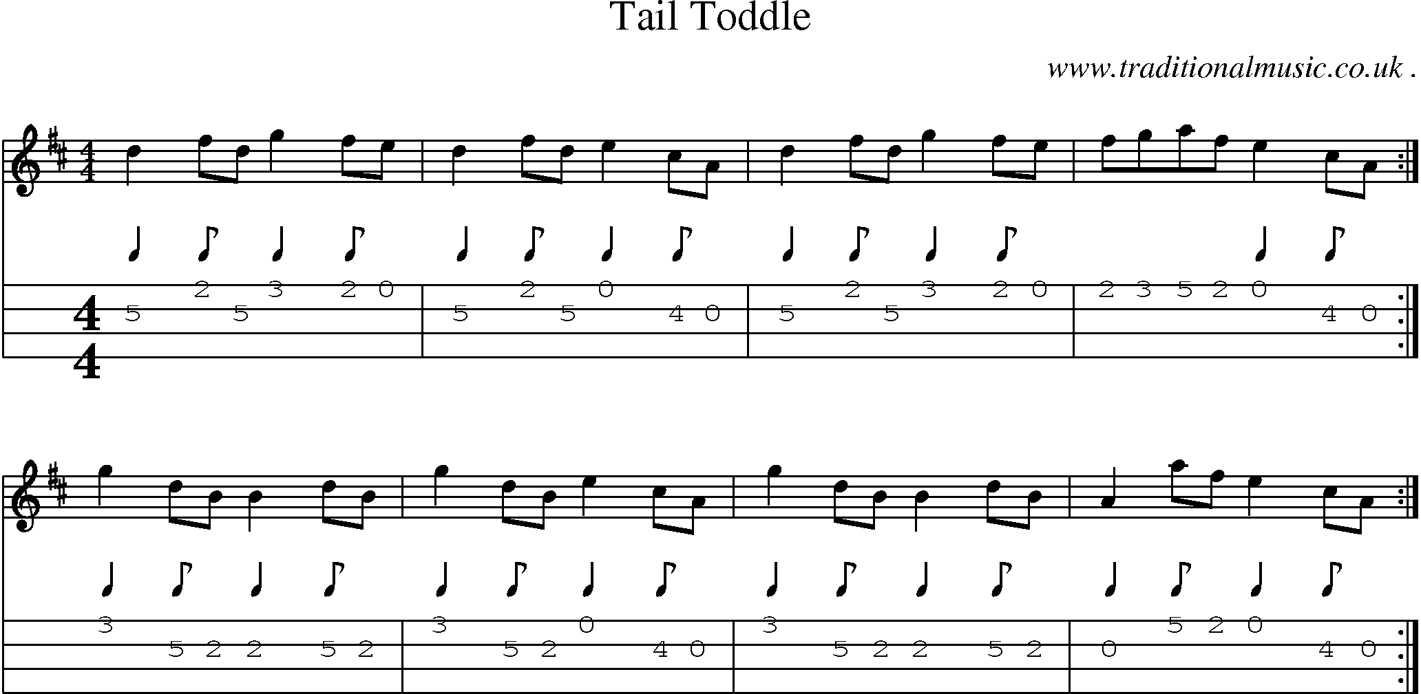 Sheet-music  score, Chords and Mandolin Tabs for Tail Toddle