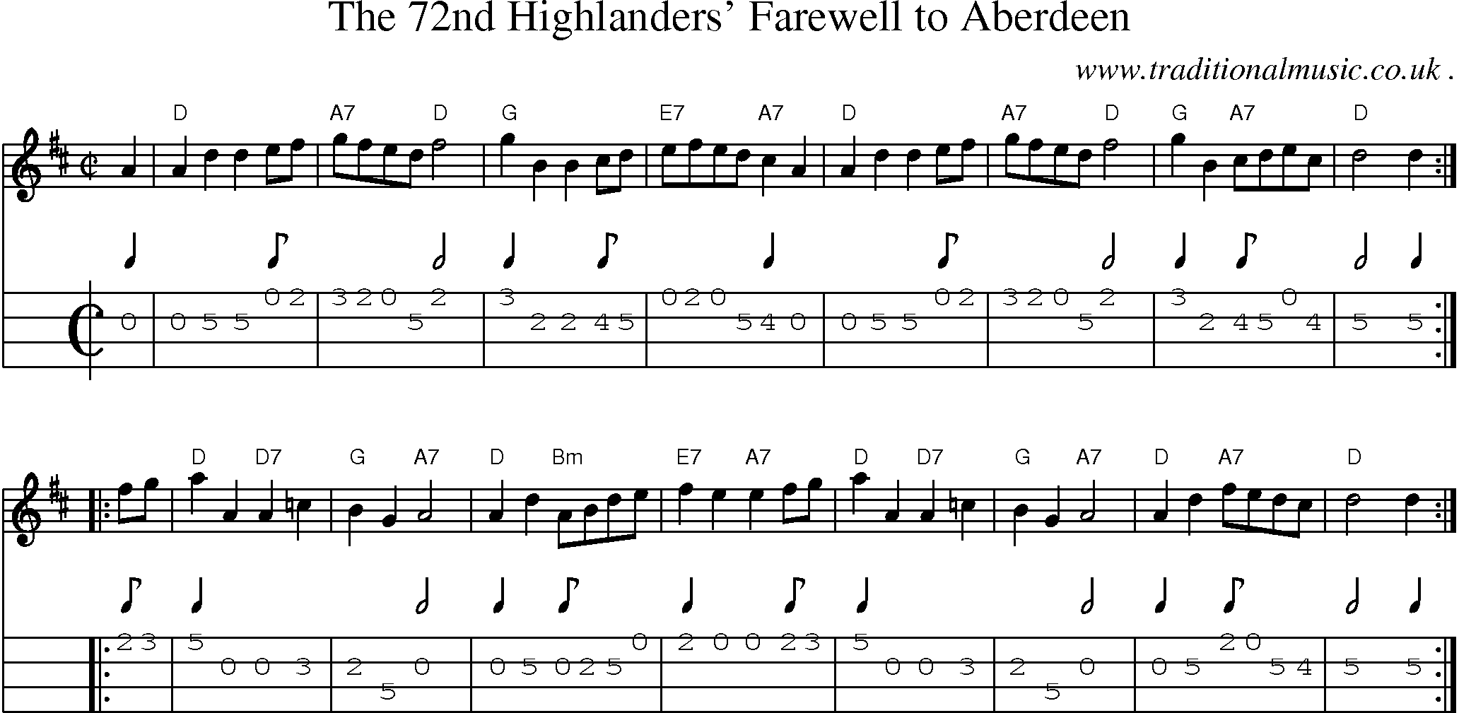 Sheet-music  score, Chords and Mandolin Tabs for The 72nd Highlanders Farewell To Aberdeen