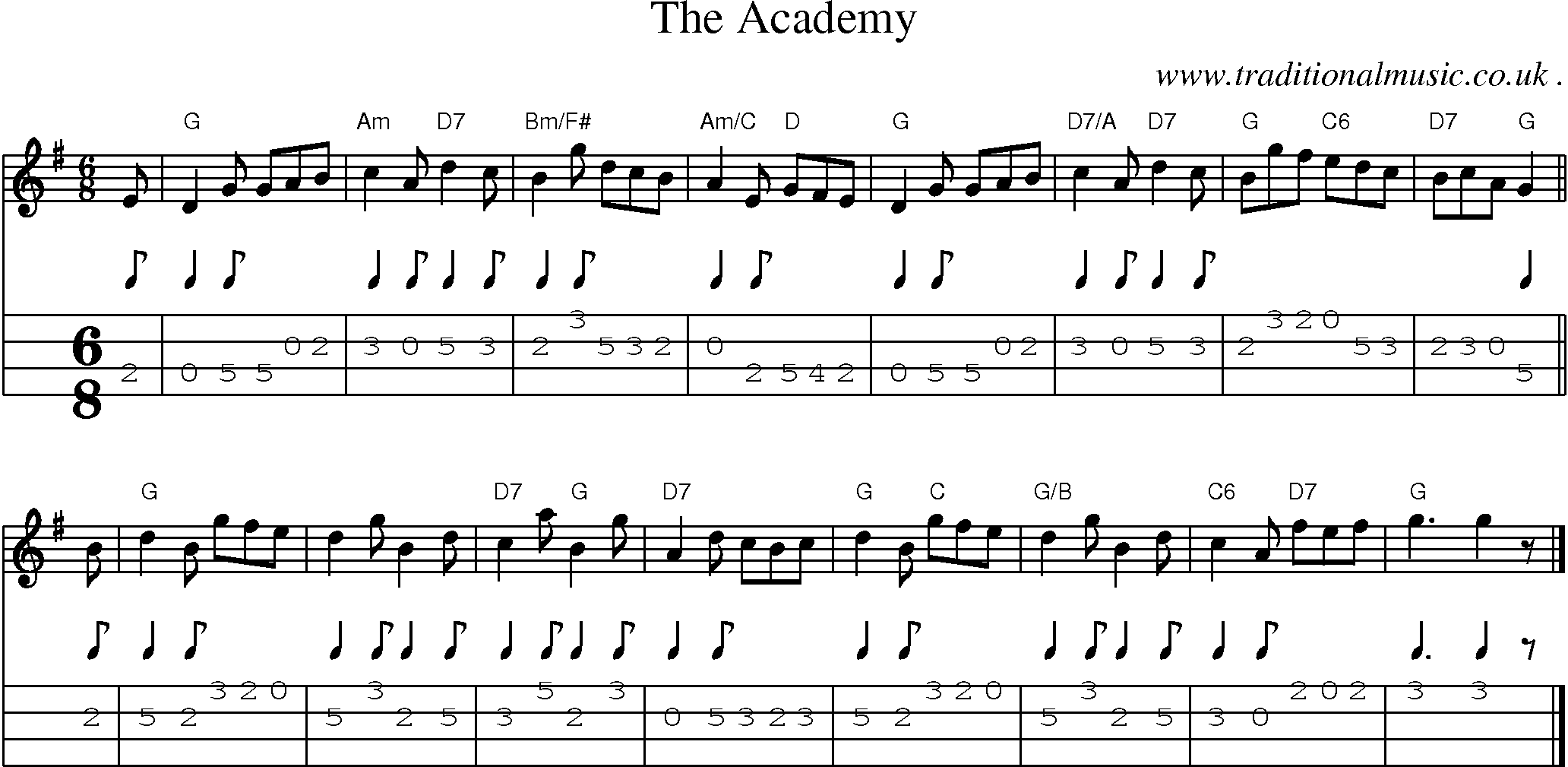 Sheet-music  score, Chords and Mandolin Tabs for The Academy
