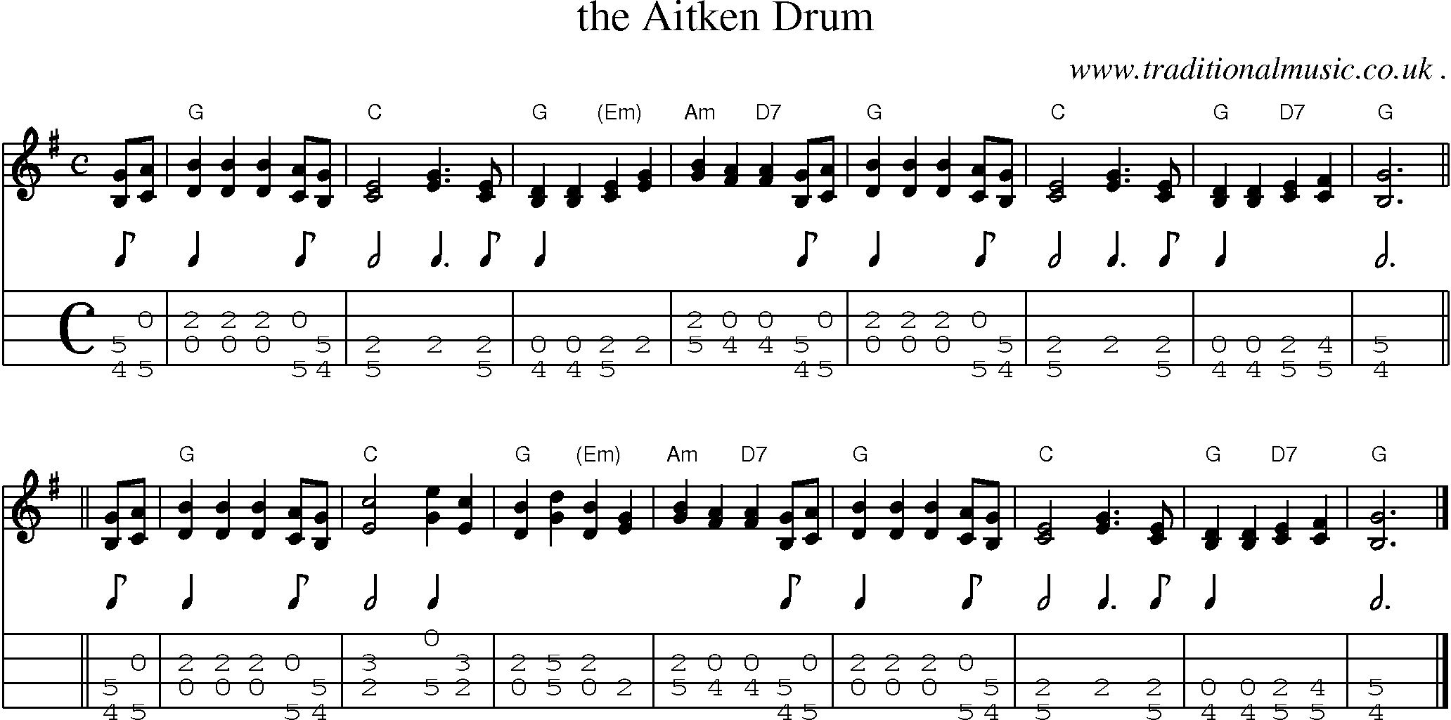 Sheet-music  score, Chords and Mandolin Tabs for The Aitken Drum