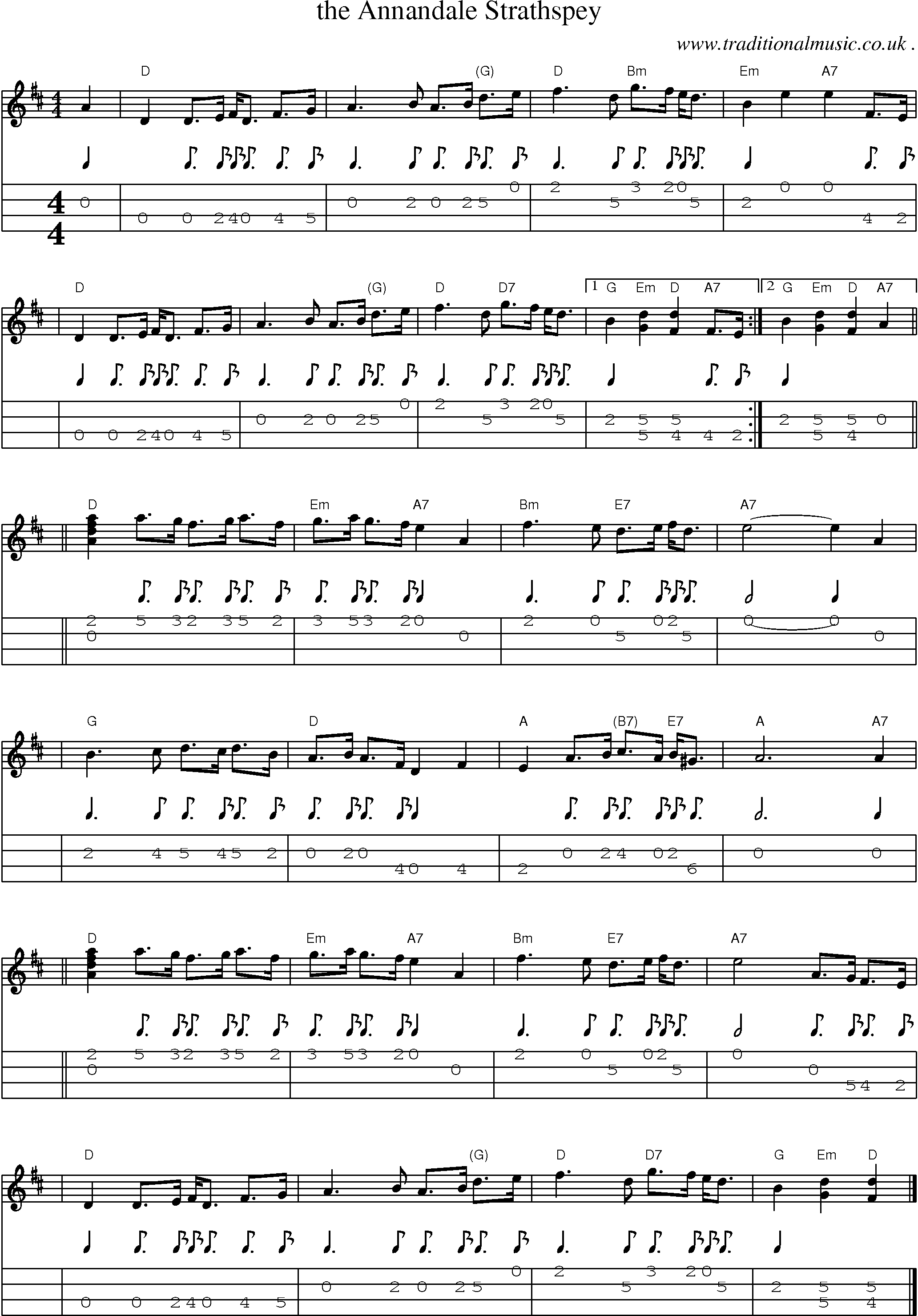 Sheet-music  score, Chords and Mandolin Tabs for The Annandale Strathspey
