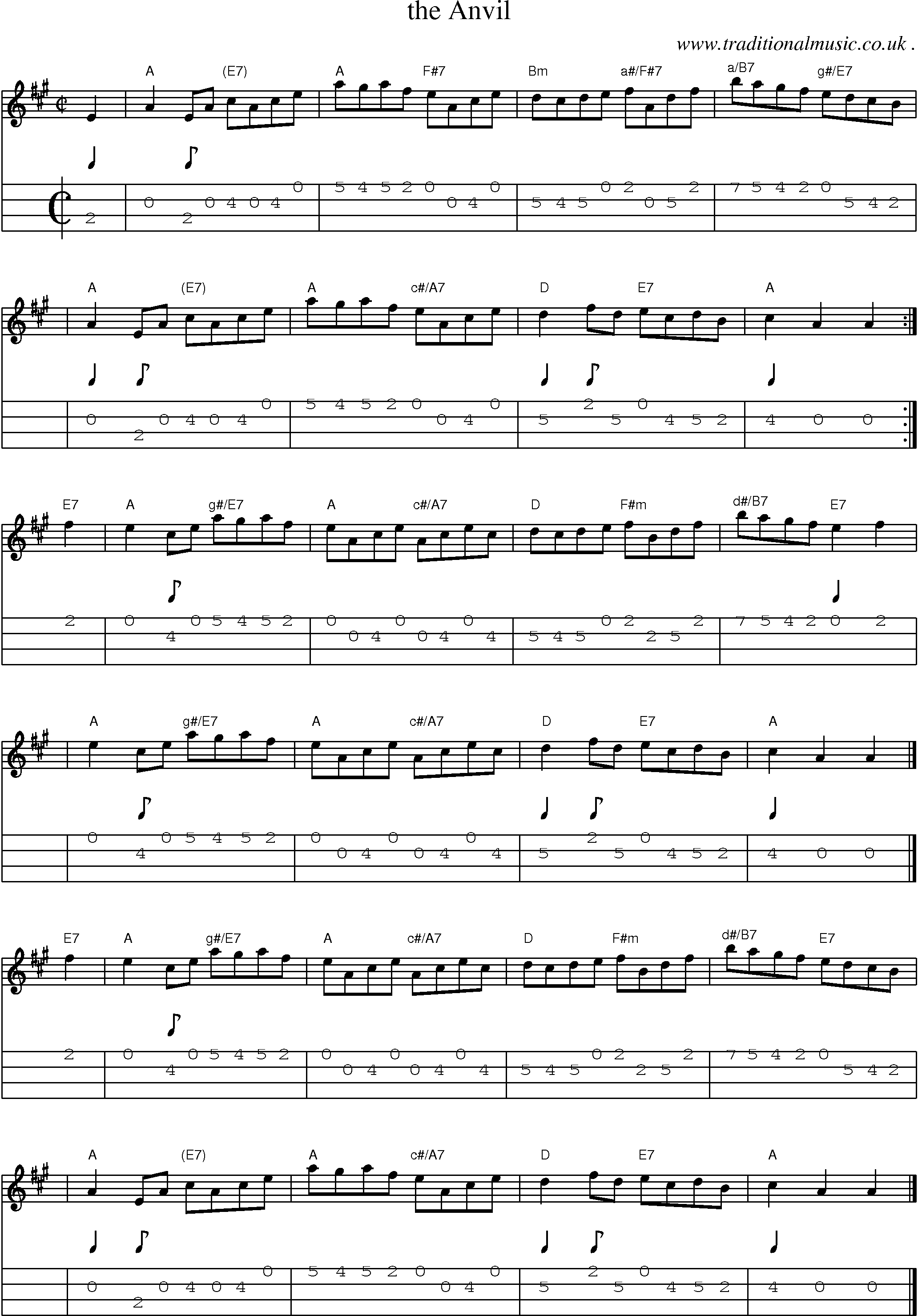 Sheet-music  score, Chords and Mandolin Tabs for The Anvil