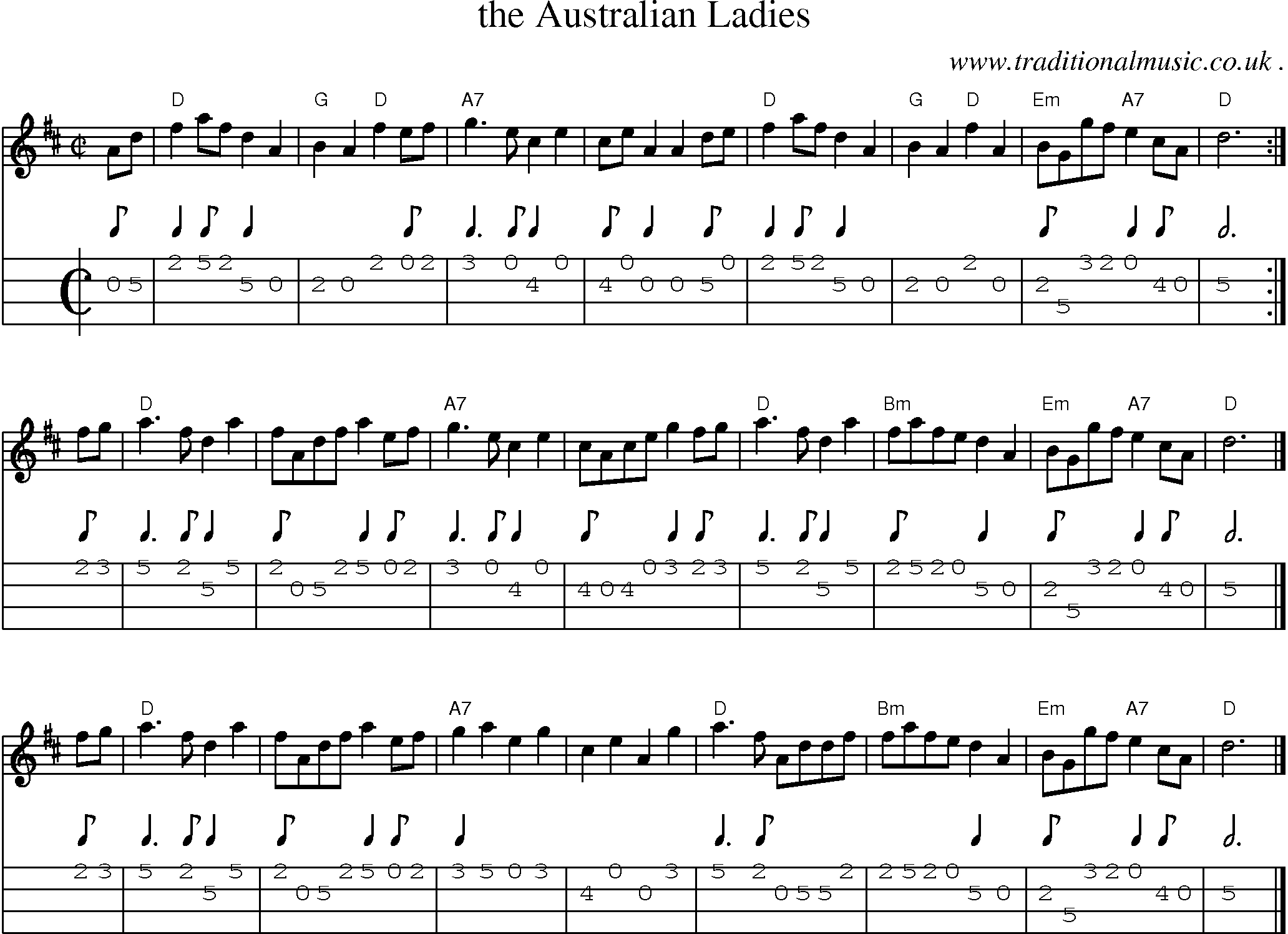 Sheet-music  score, Chords and Mandolin Tabs for The Australian Ladies