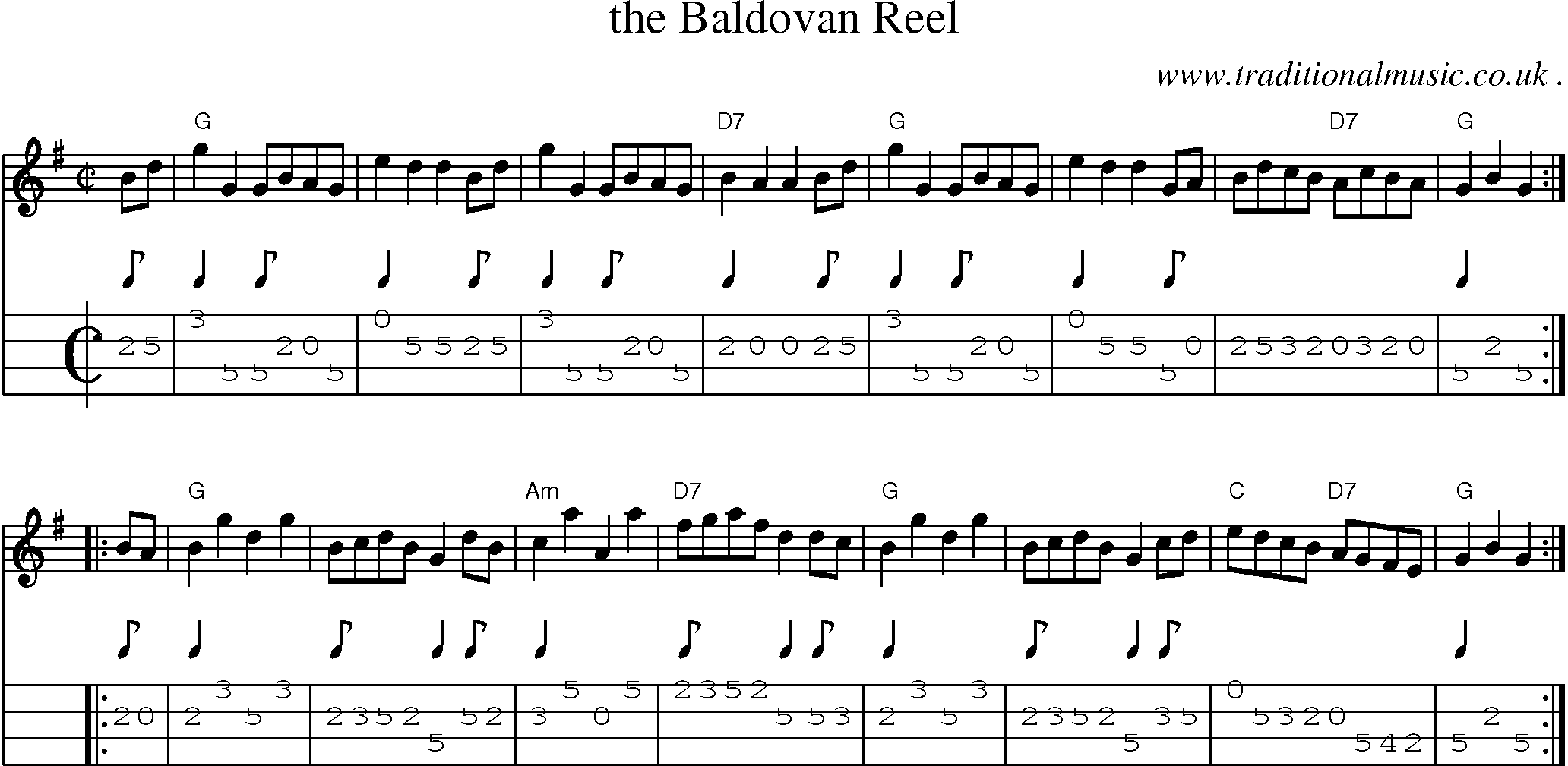 Sheet-music  score, Chords and Mandolin Tabs for The Baldovan Reel
