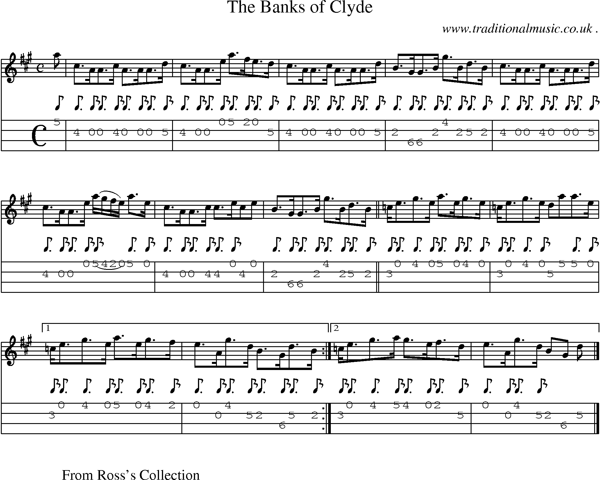 Sheet-music  score, Chords and Mandolin Tabs for The Banks Of Clyde