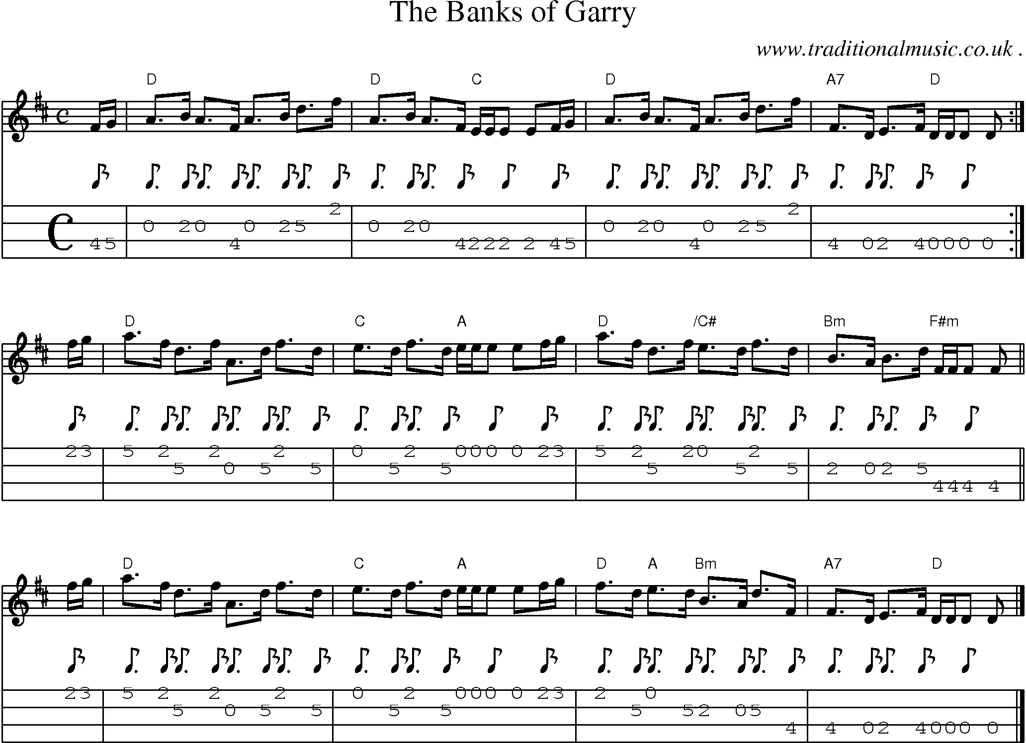 Sheet-music  score, Chords and Mandolin Tabs for The Banks Of Garry