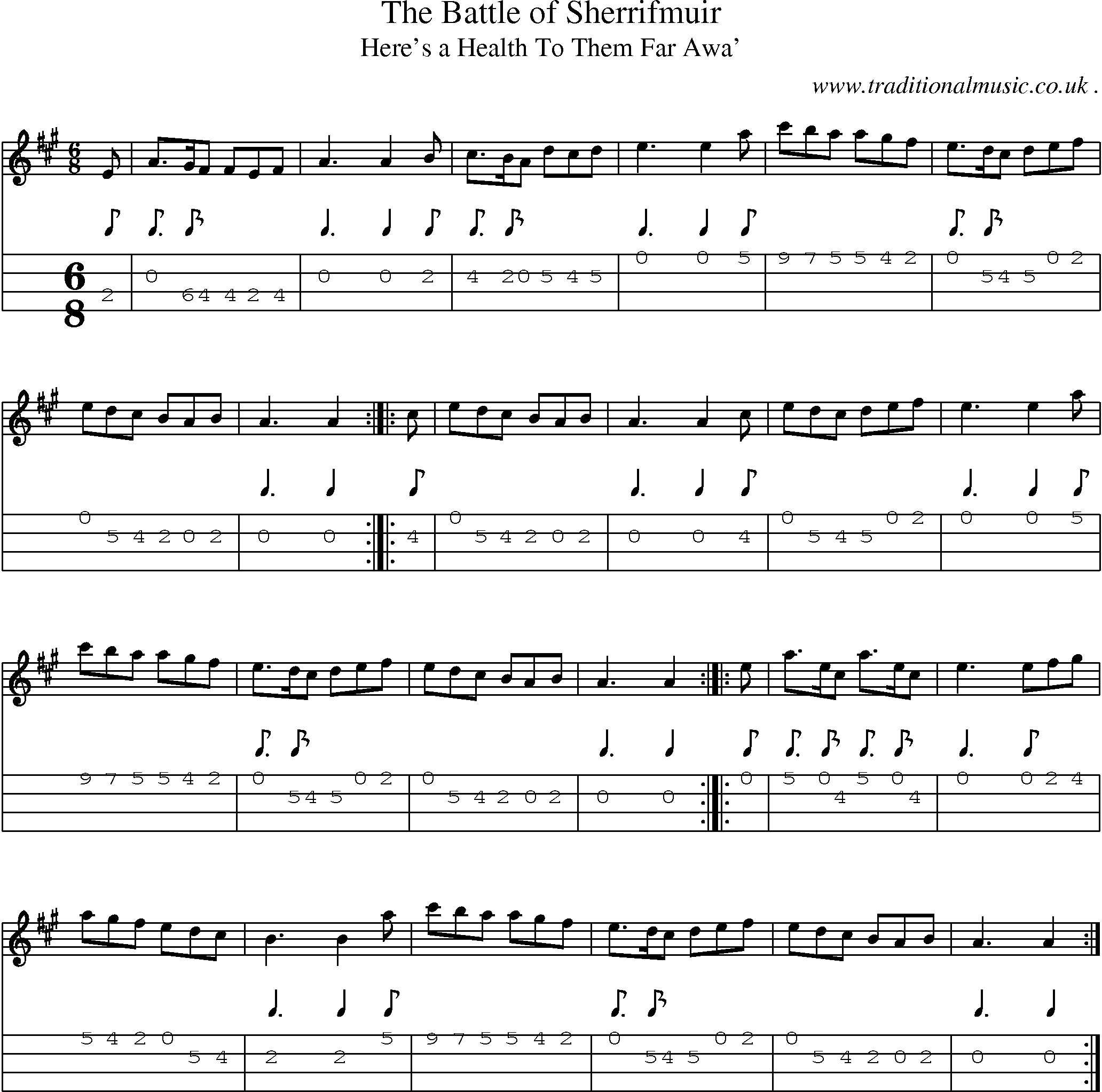Sheet-music  score, Chords and Mandolin Tabs for The Battle Of Sherrifmuir