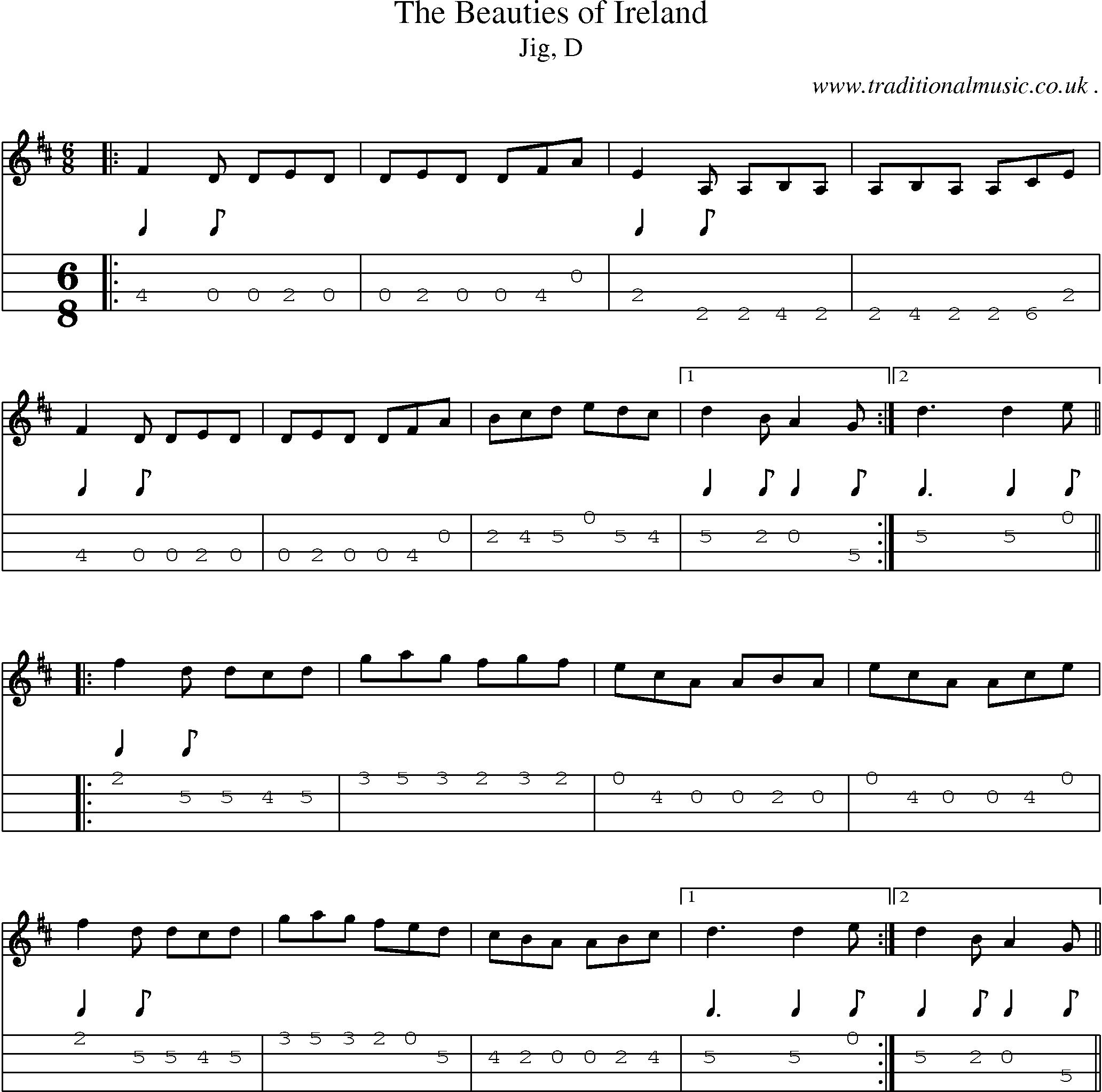 Sheet-music  score, Chords and Mandolin Tabs for The Beauties Of Ireland