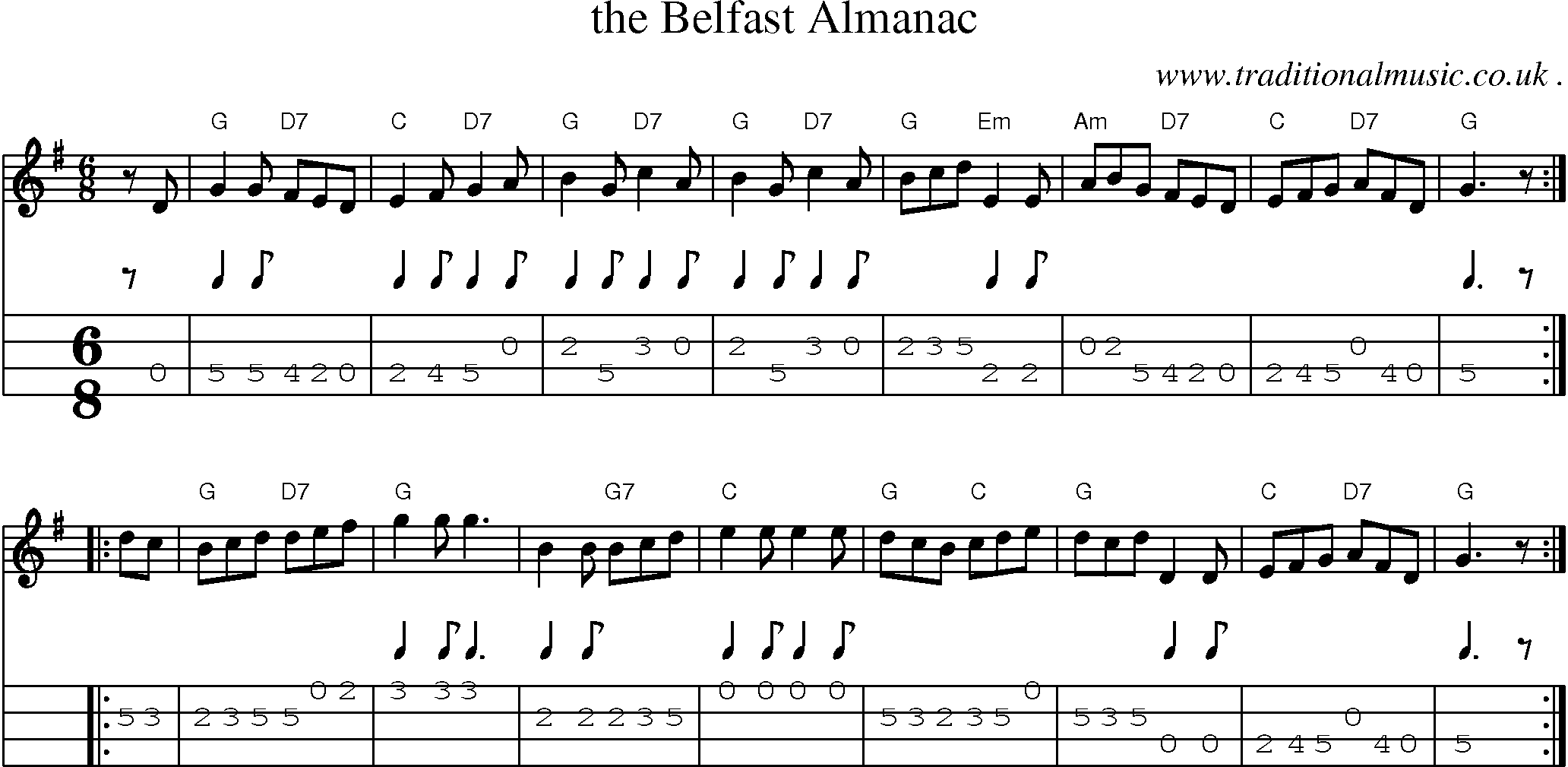 Sheet-music  score, Chords and Mandolin Tabs for The Belfast Almanac