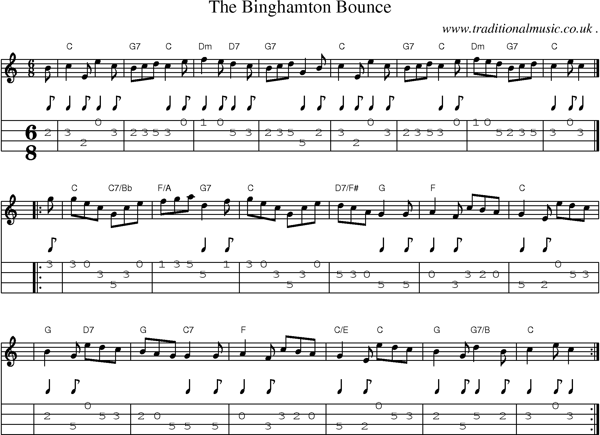 Sheet-music  score, Chords and Mandolin Tabs for The Binghamton Bounce