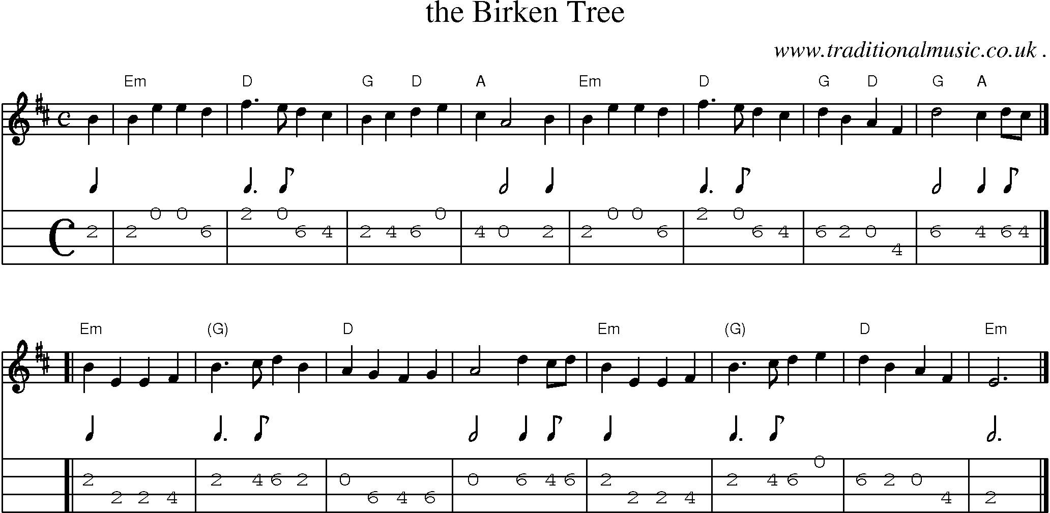 Sheet-music  score, Chords and Mandolin Tabs for The Birken Tree