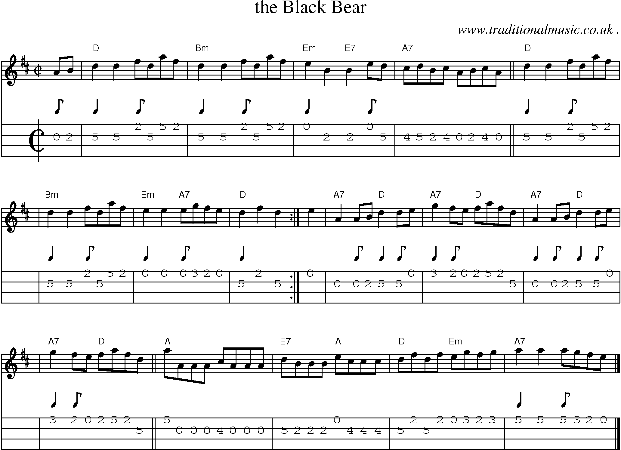 Sheet-music  score, Chords and Mandolin Tabs for The Black Bear