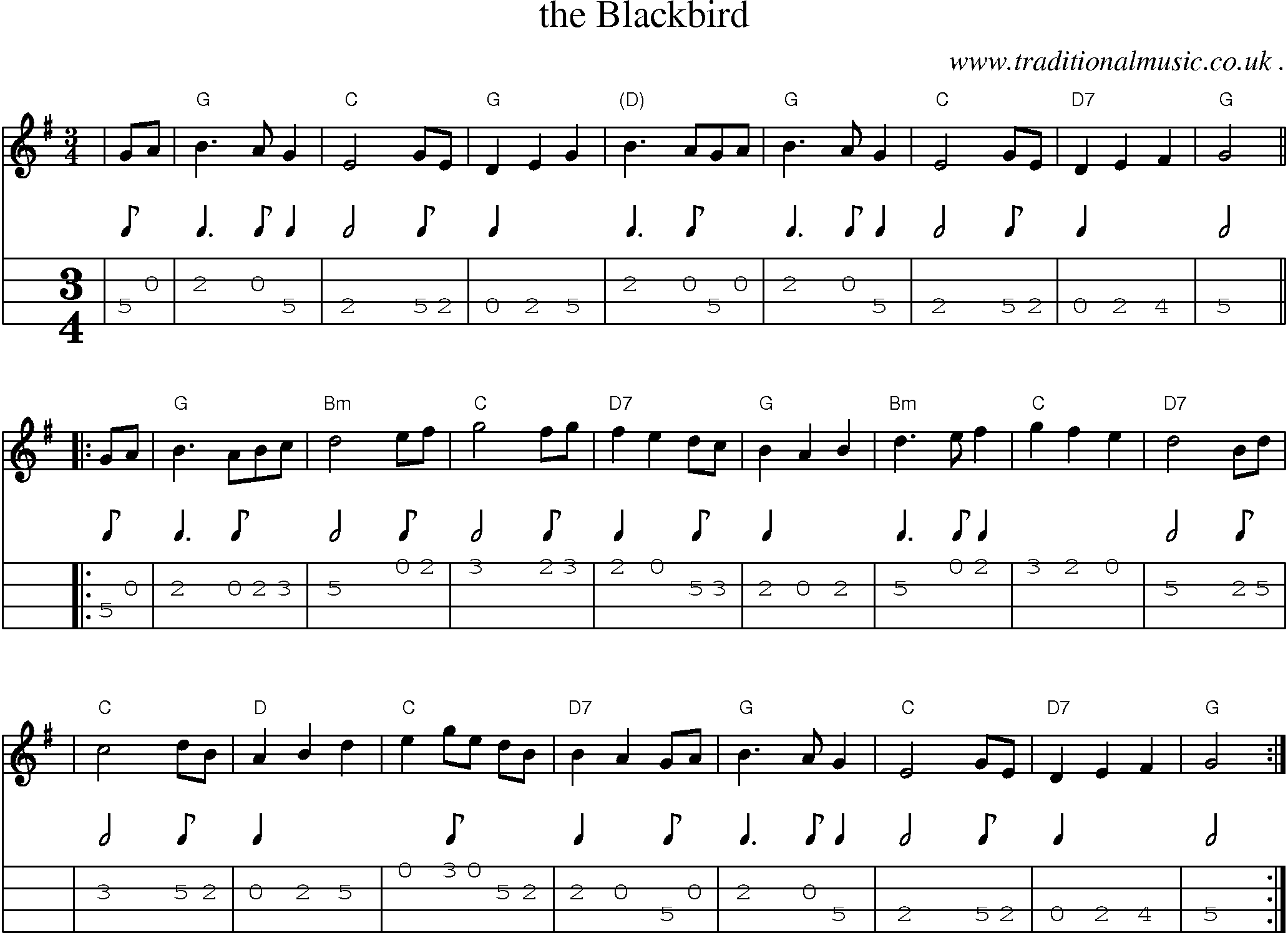 Sheet-music  score, Chords and Mandolin Tabs for The Blackbird