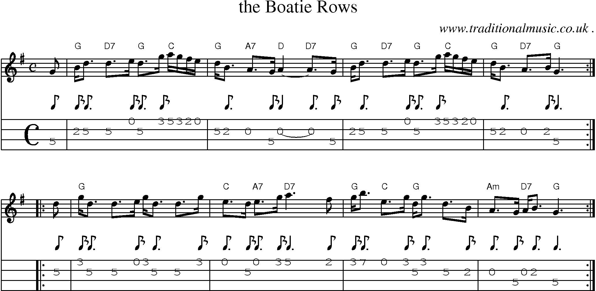 Sheet-music  score, Chords and Mandolin Tabs for The Boatie Rows