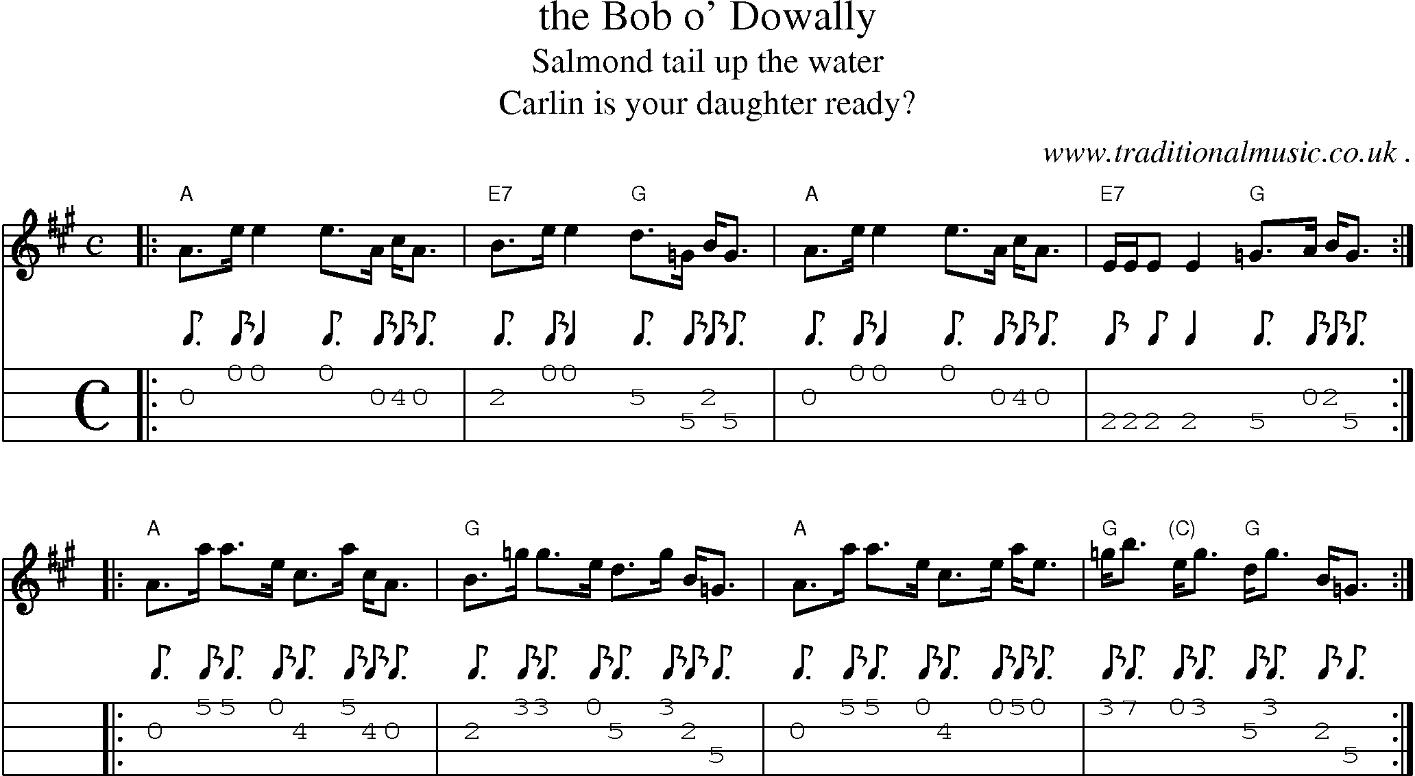 Sheet-music  score, Chords and Mandolin Tabs for The Bob O Dowally