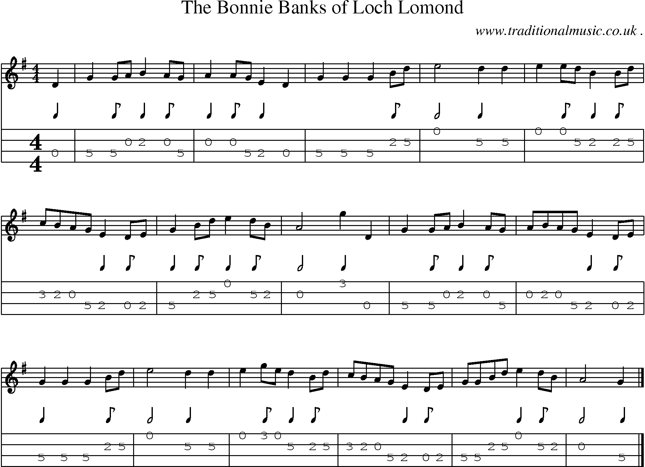 Sheet-music  score, Chords and Mandolin Tabs for The Bonnie Banks Of Loch Lomond